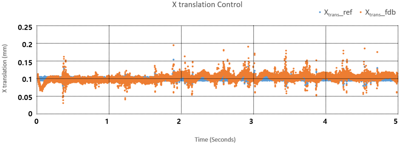 Applsci 11 02396 g021