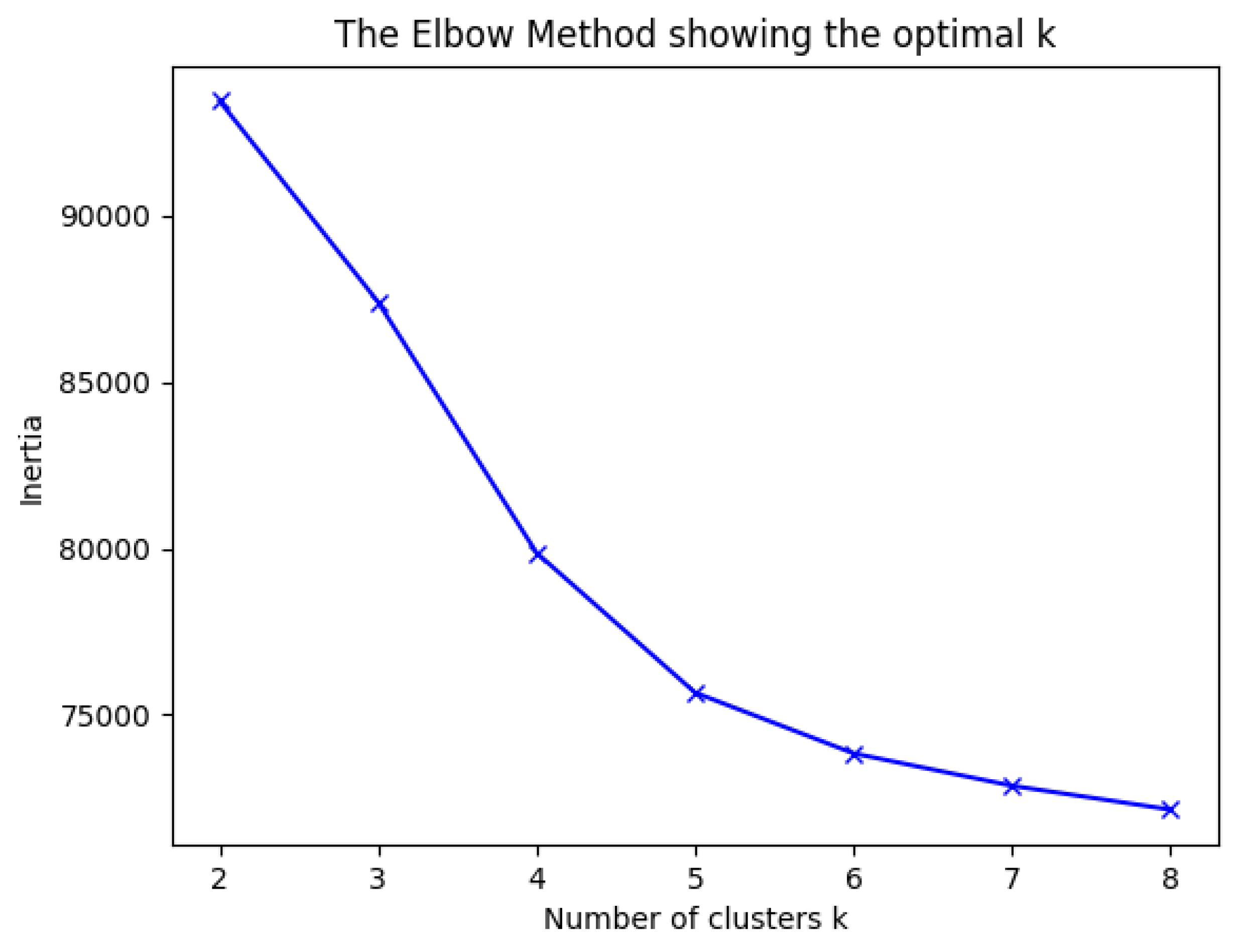 Applsci 11 02397 g001 Applsci 11 02397 g001