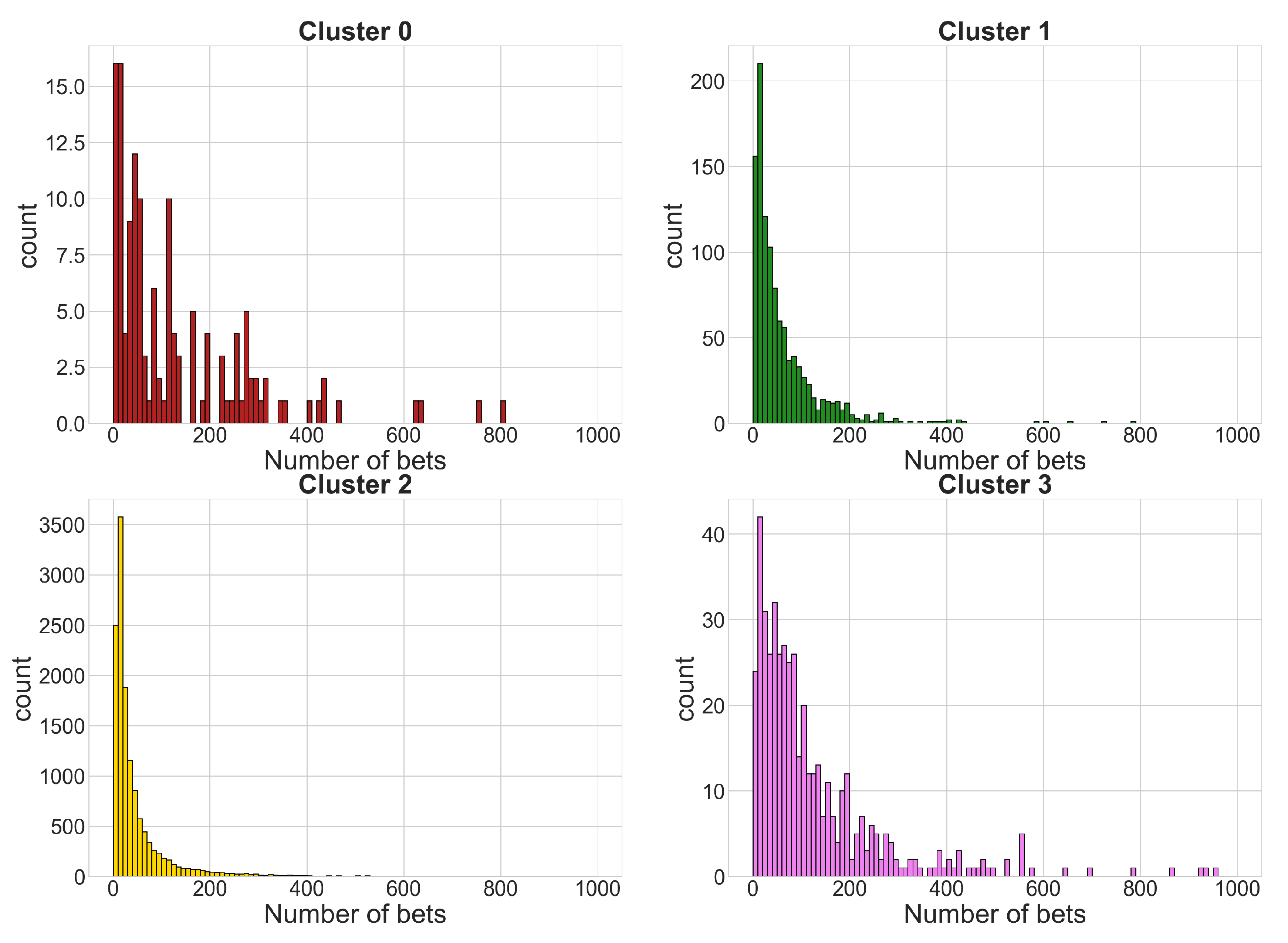 Applsci 11 02397 g003 Applsci 11 02397 g003
