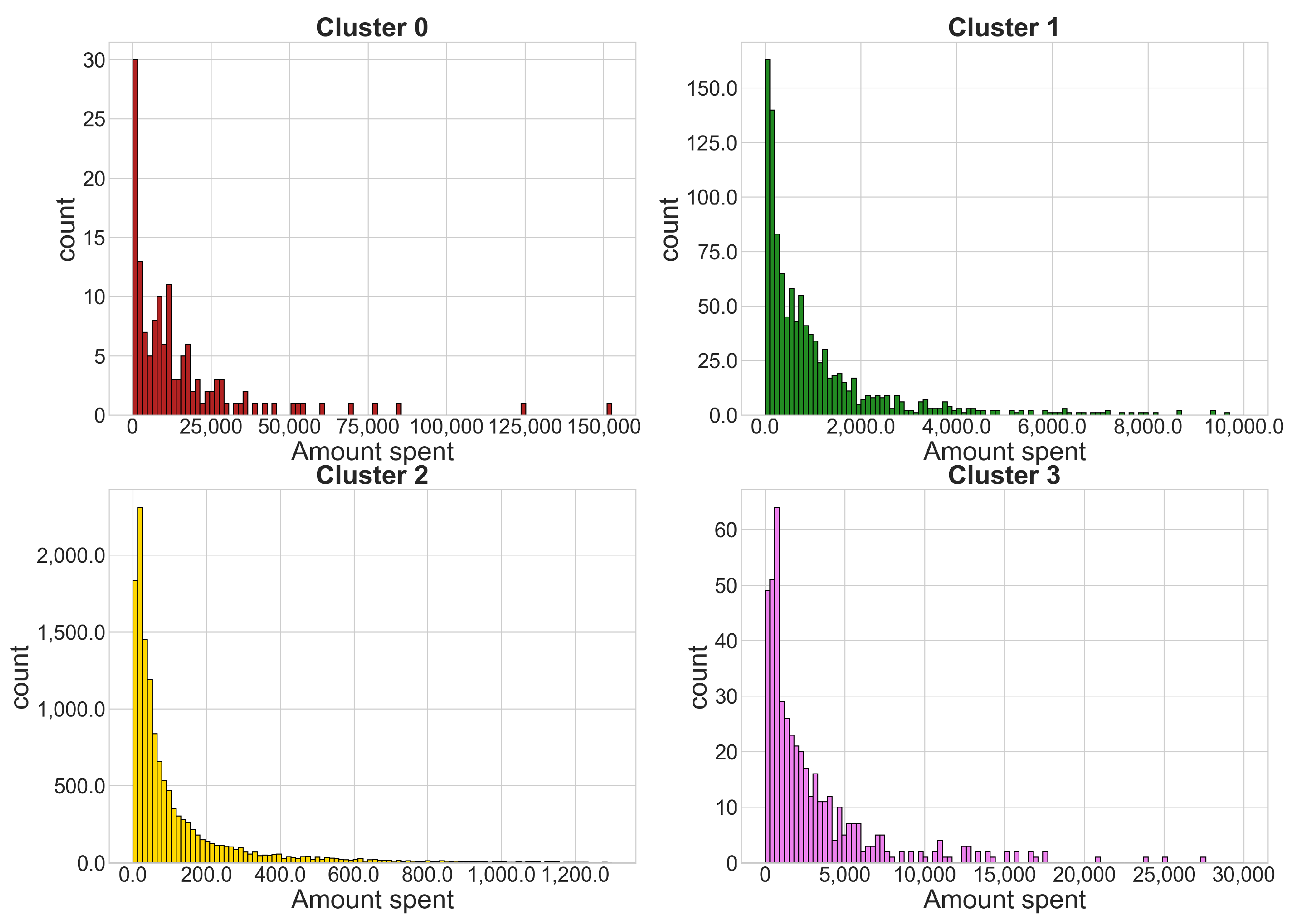 Applsci 11 02397 g004 Applsci 11 02397 g004