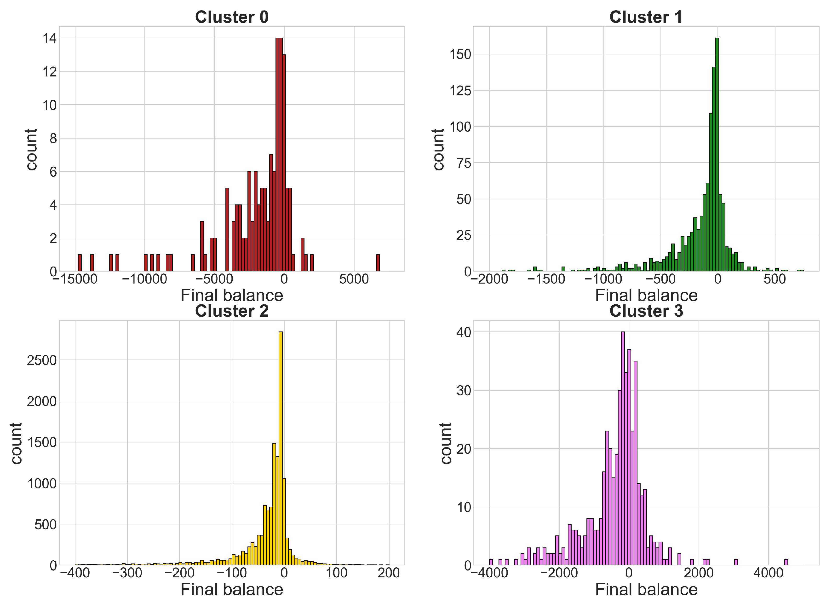 Applsci 11 02397 g005 Applsci 11 02397 g005