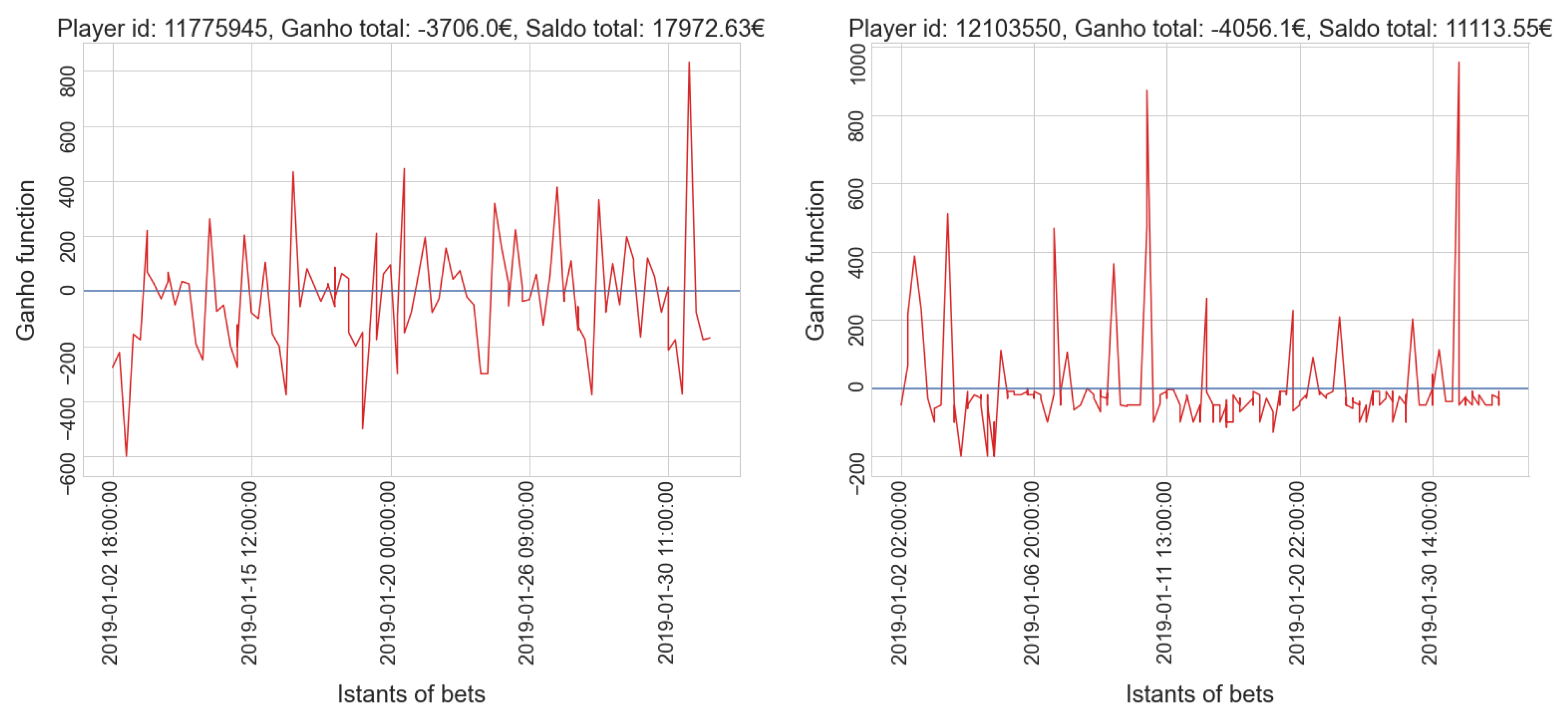Applsci 11 02397 g007 Applsci 11 02397 g007