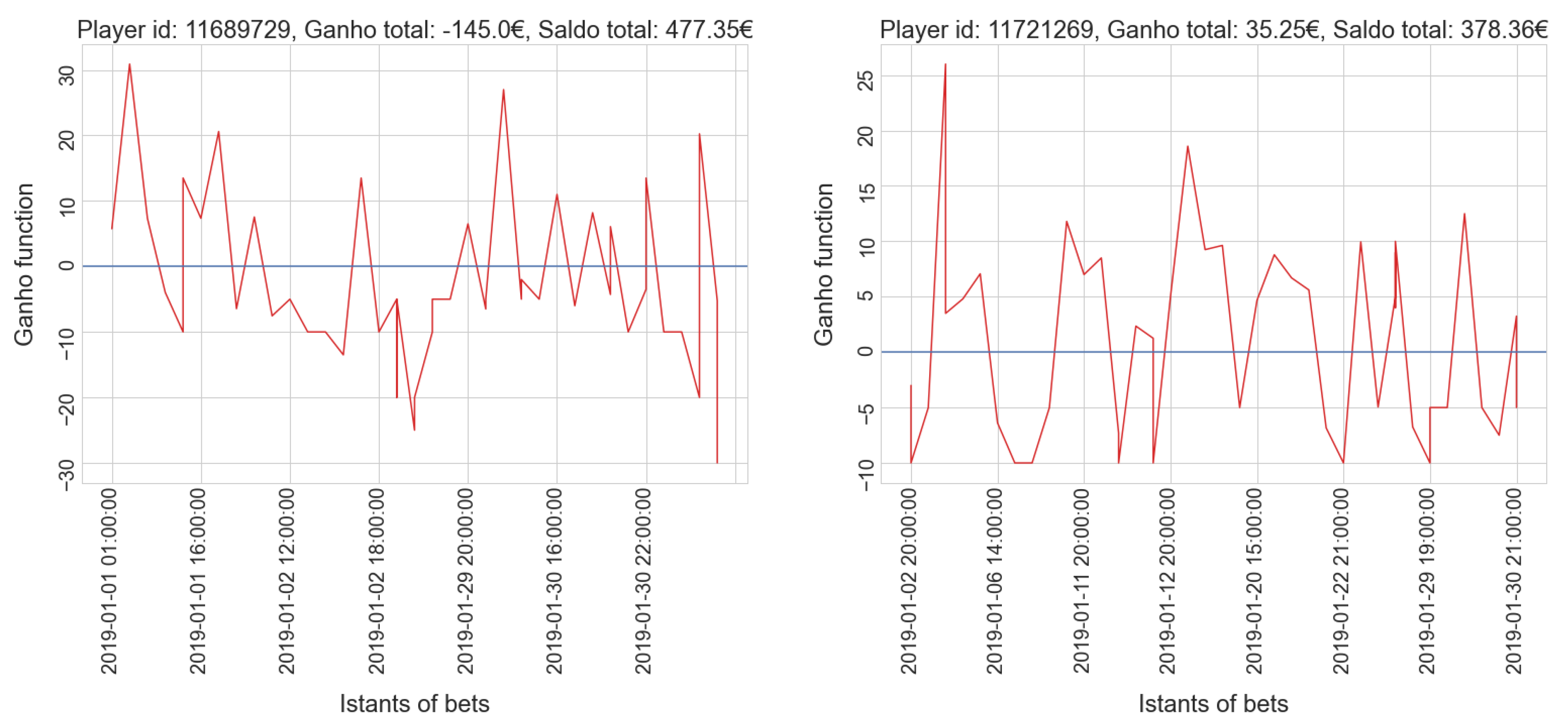 Applsci 11 02397 g008 Applsci 11 02397 g008