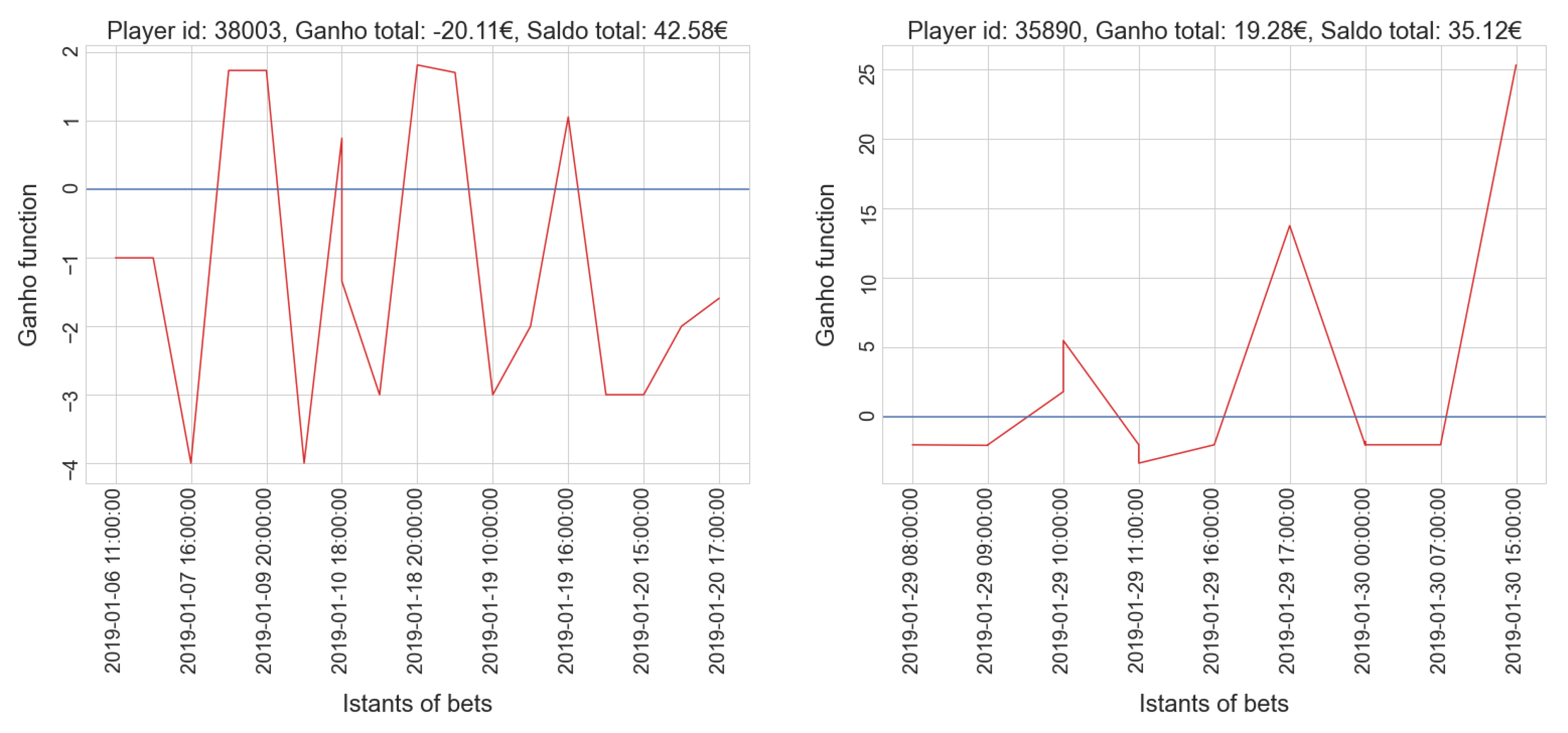 Applsci 11 02397 g009 Applsci 11 02397 g009