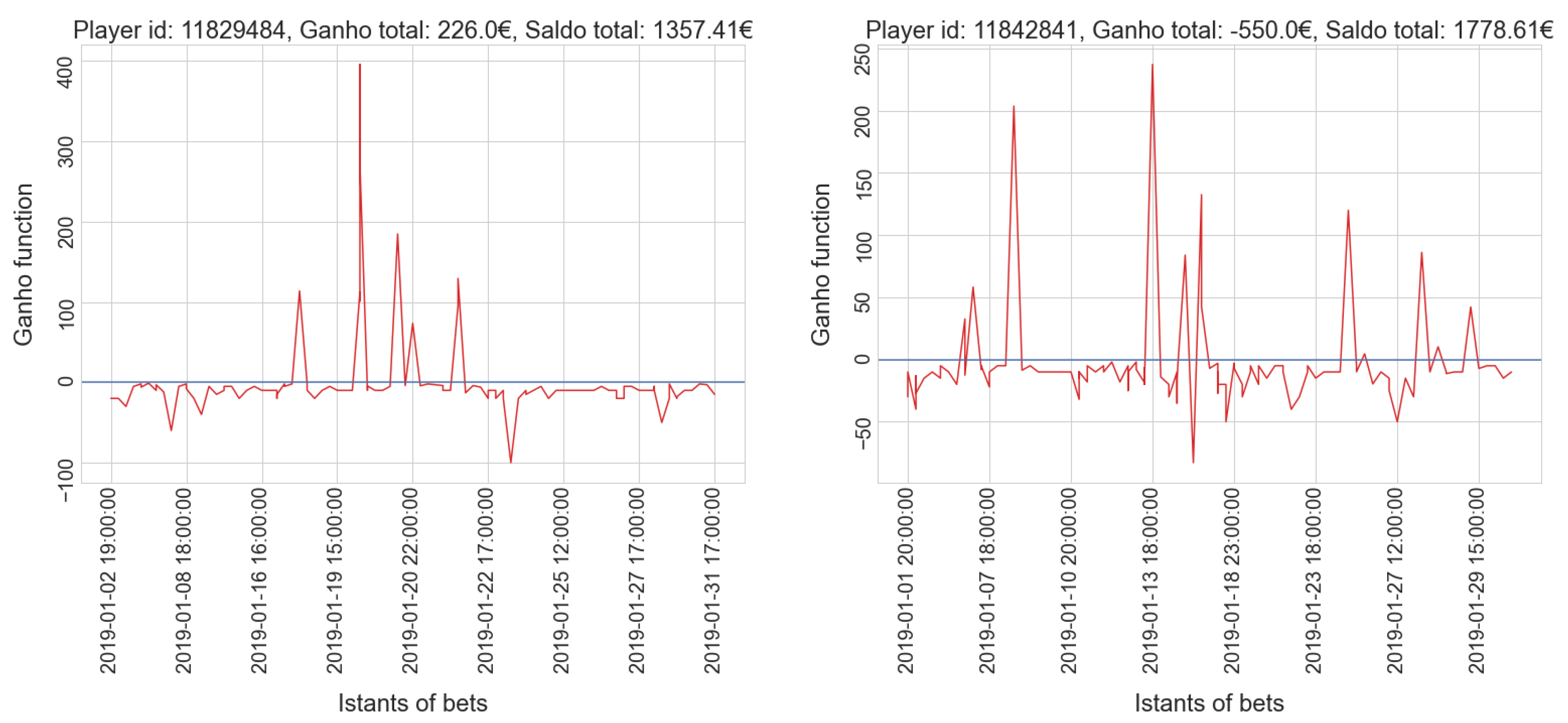 Applsci 11 02397 g010 Applsci 11 02397 g010