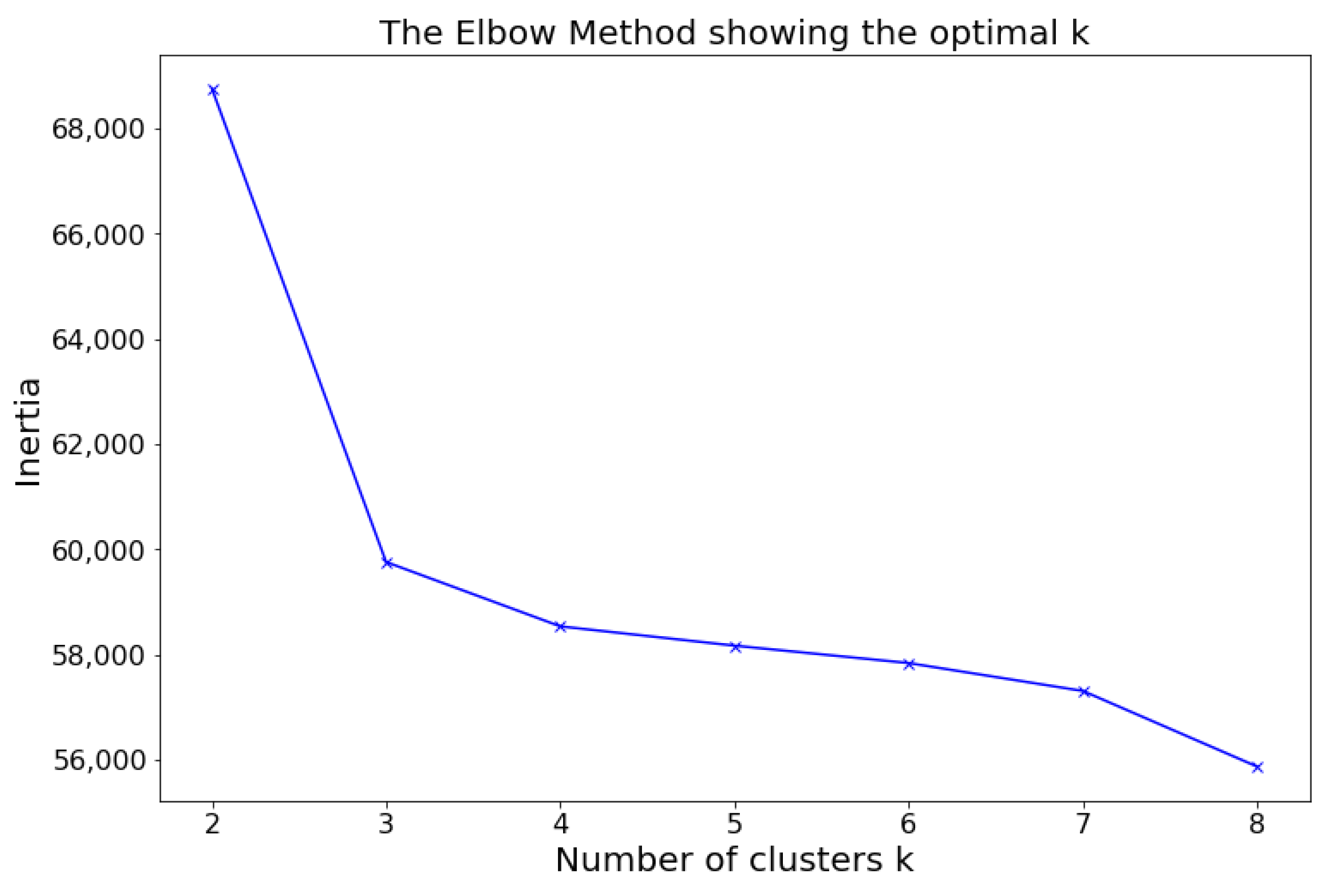 Applsci 11 02397 g013 Applsci 11 02397 g013
