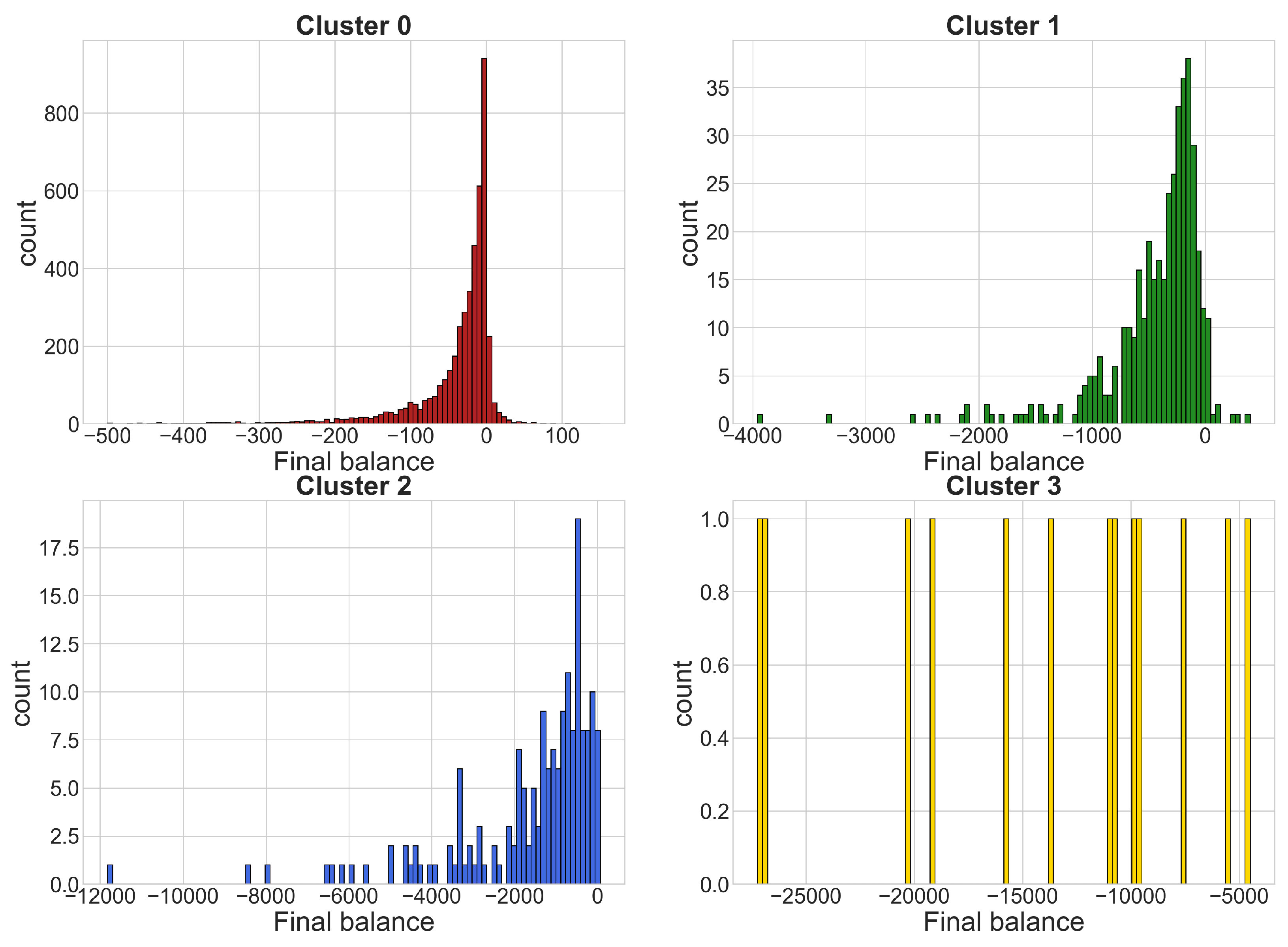 Applsci 11 02397 g017 Applsci 11 02397 g017