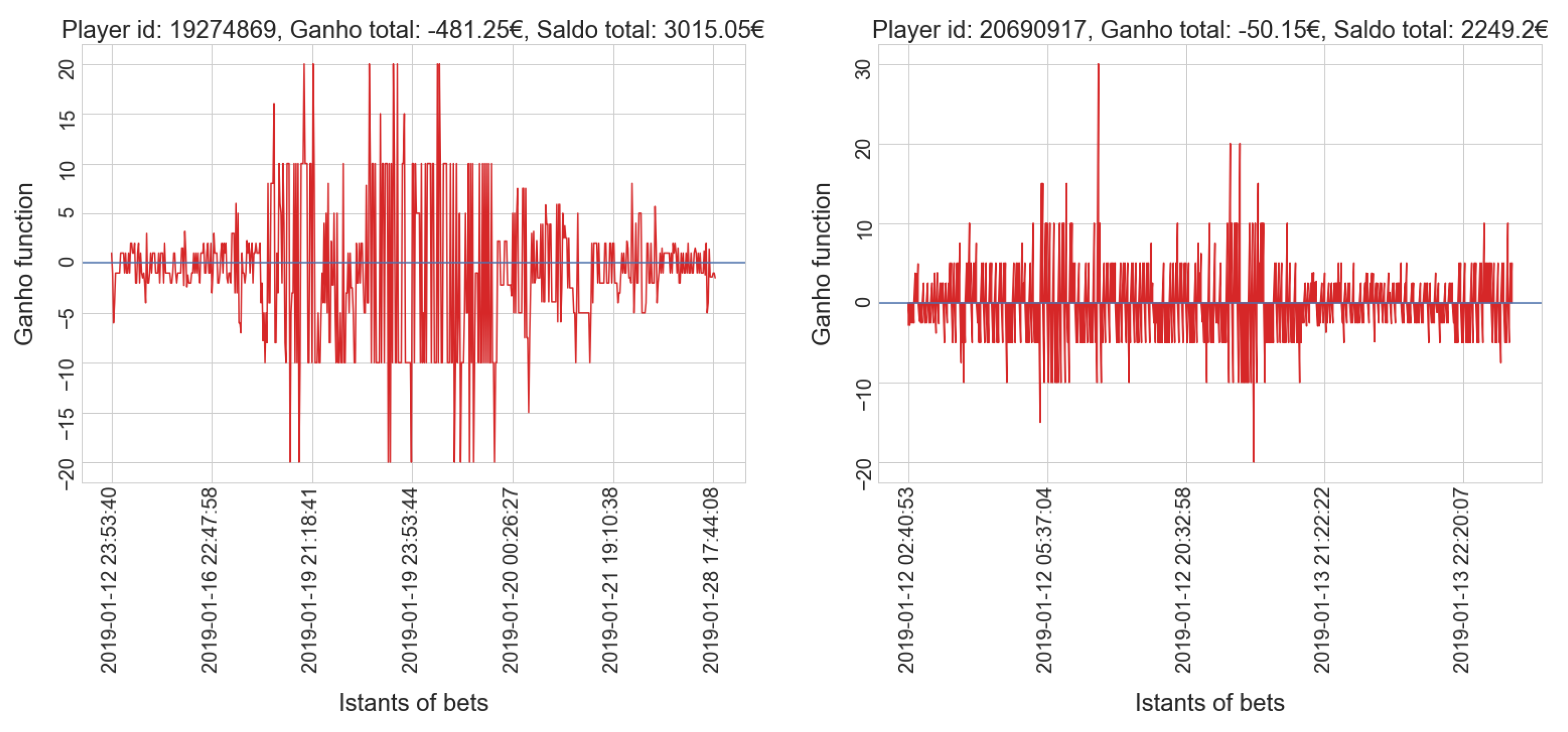 Applsci 11 02397 g021 Applsci 11 02397 g021