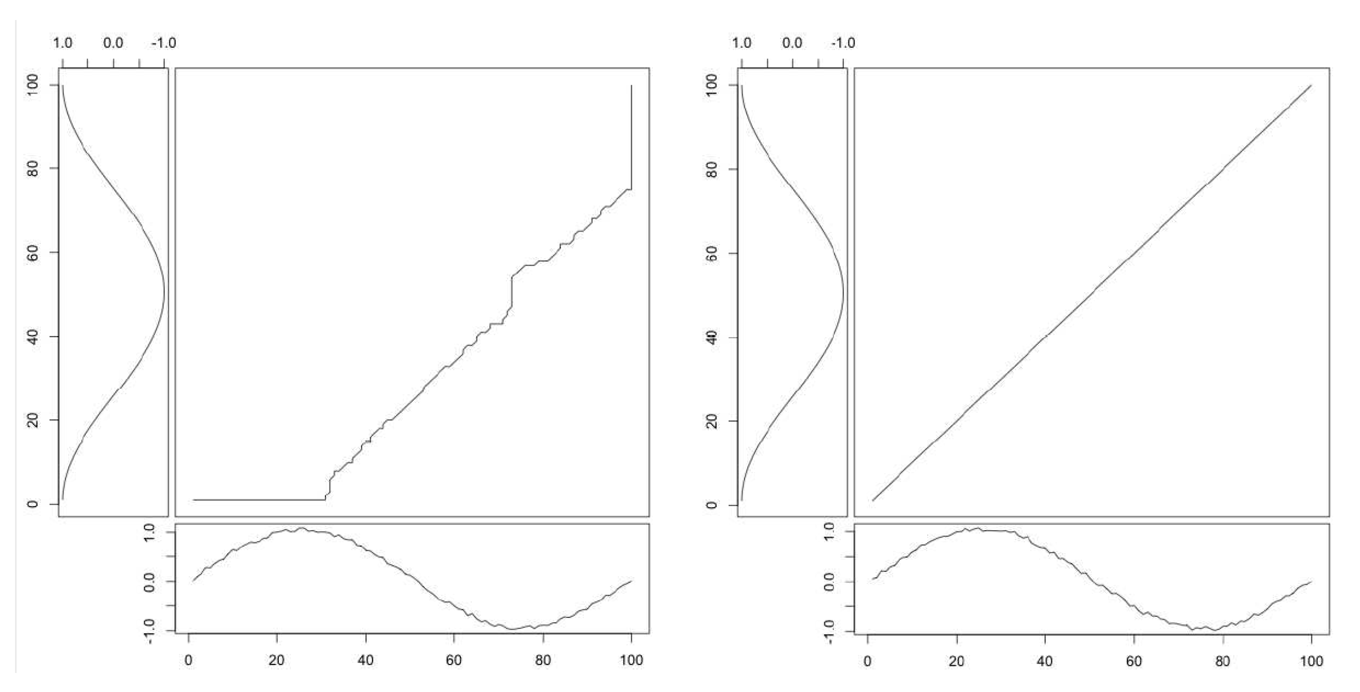 Applsci 11 02397 g0a1 Applsci 11 02397 g0a1