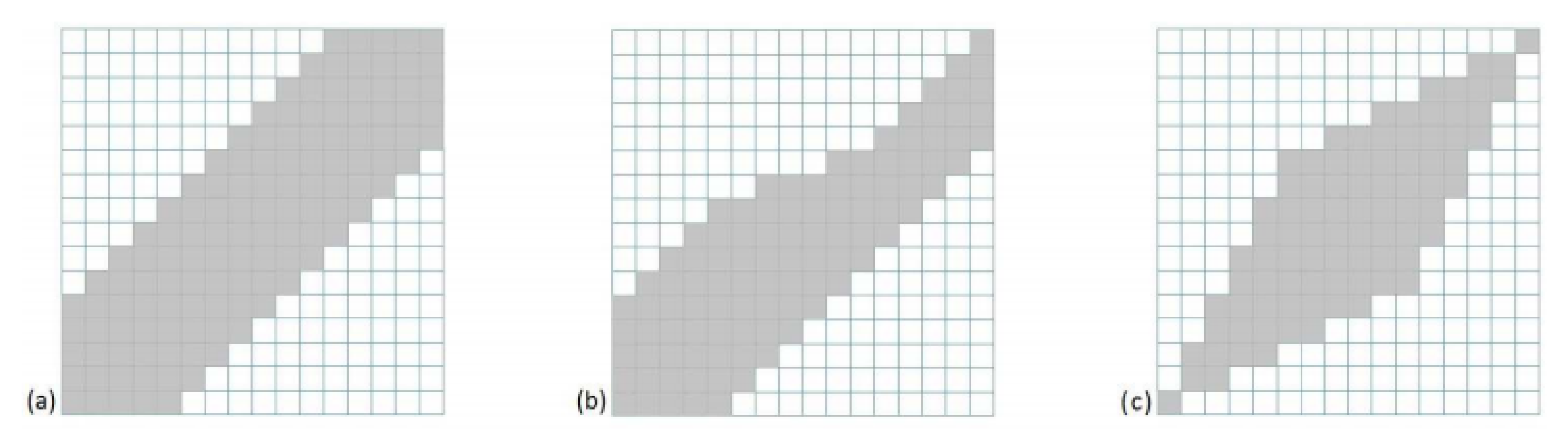 Applsci 11 02397 g0a2 Applsci 11 02397 g0a2