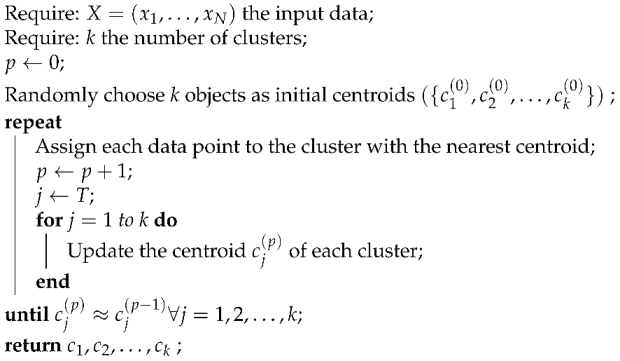 Applsci 11 02397 i002 Applsci 11 02397 i002