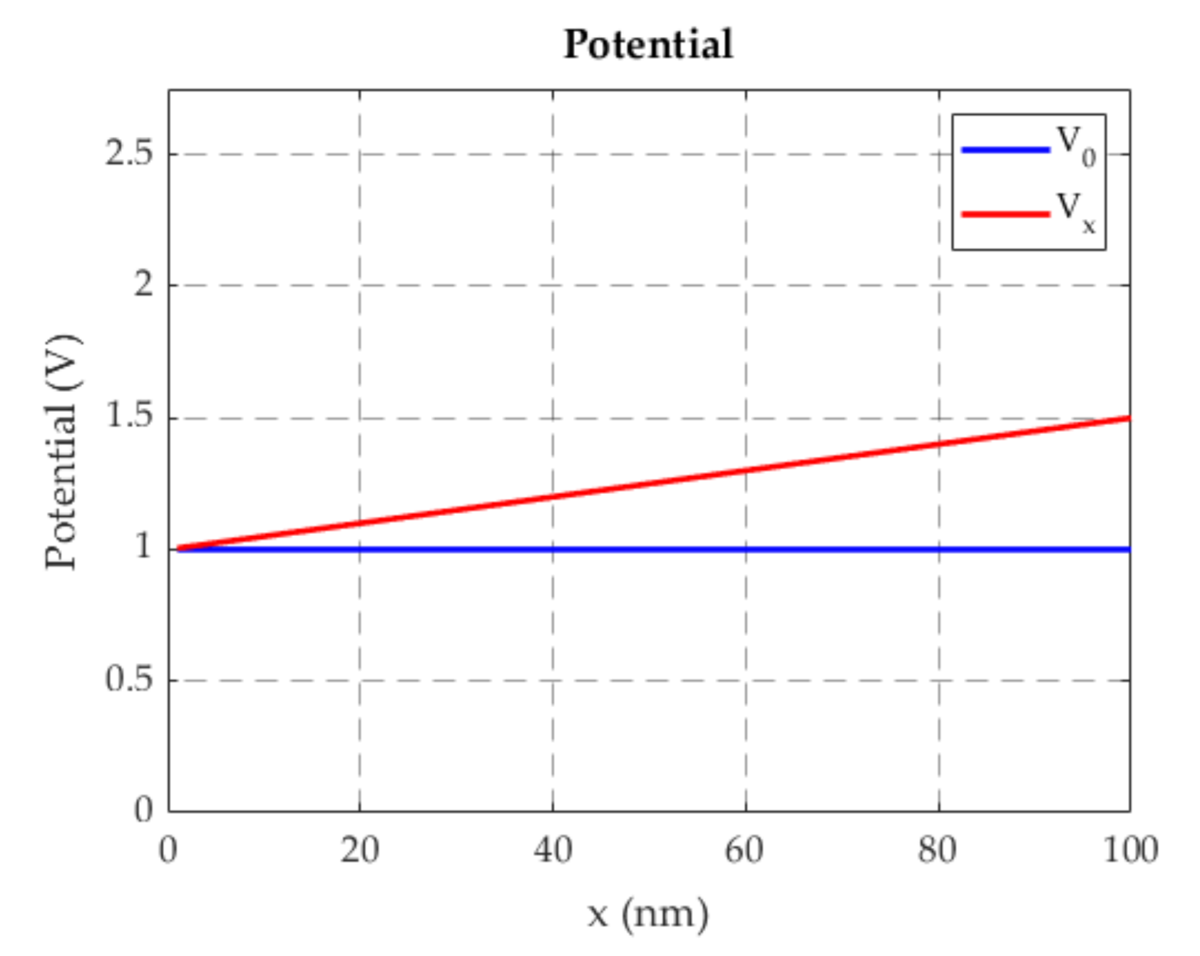 Applsci 11 02398 g001 Applsci 11 02398 g001