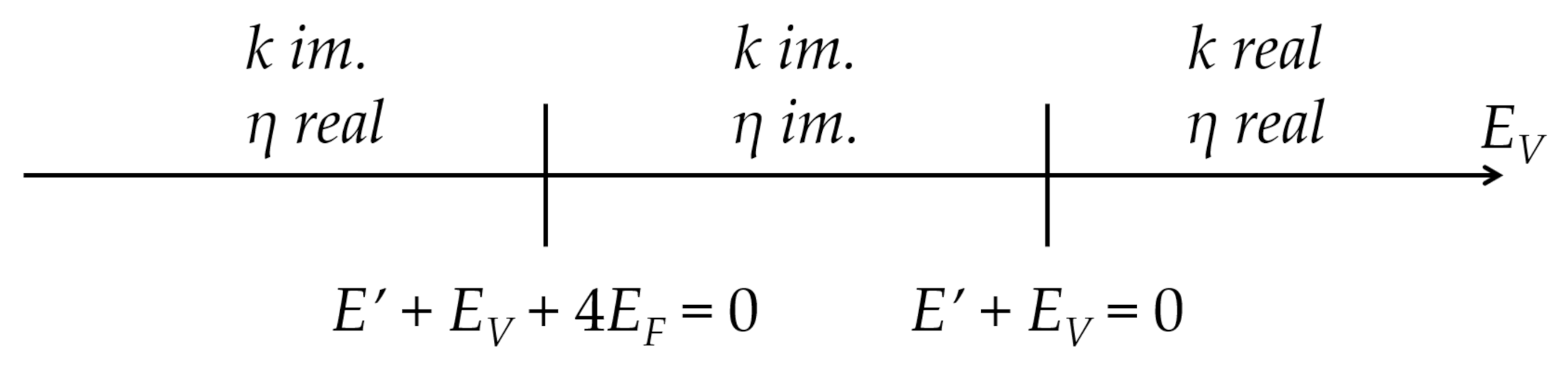 Applsci 11 02398 g003 Applsci 11 02398 g003