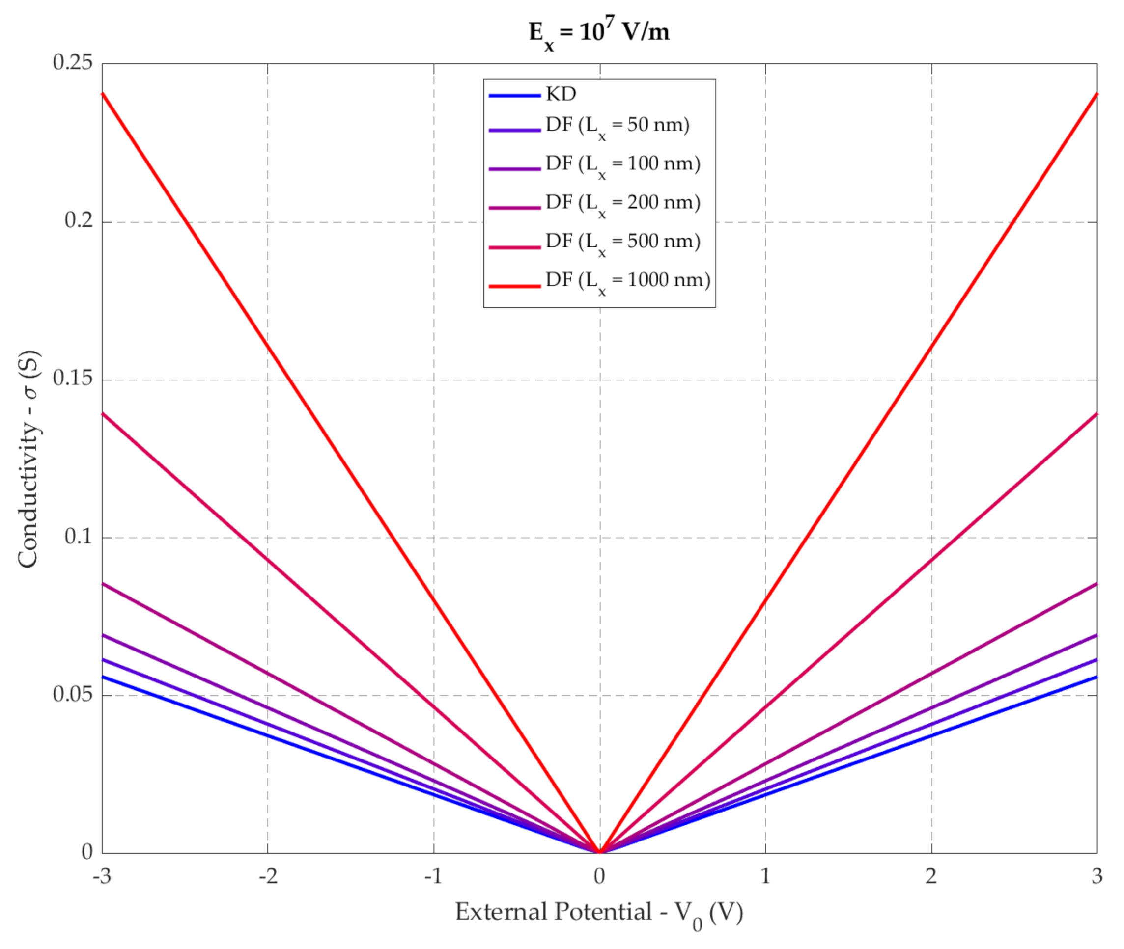 Applsci 11 02398 g006 Applsci 11 02398 g006
