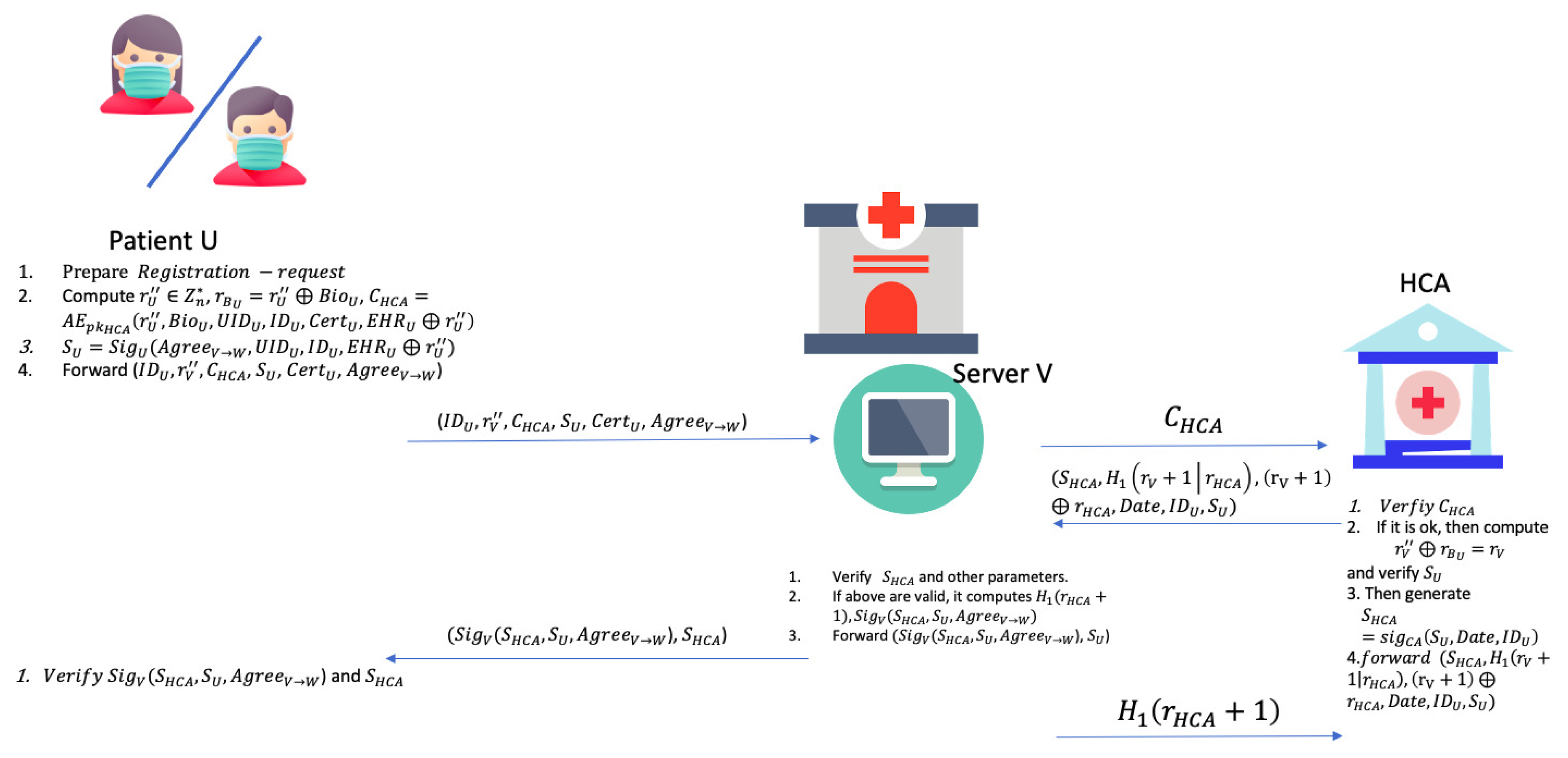 Applsci 11 02401 g001