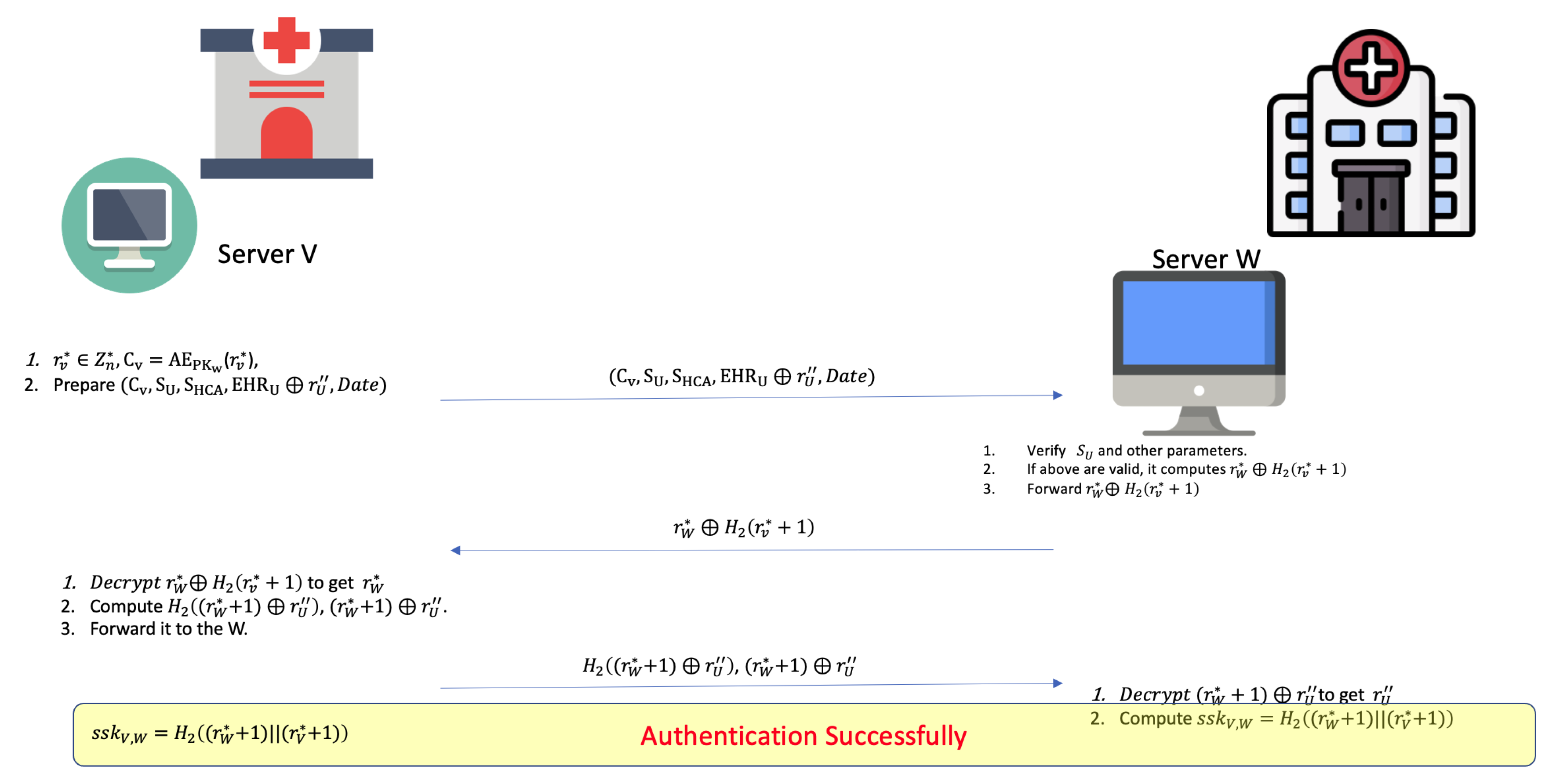 Applsci 11 02401 g002