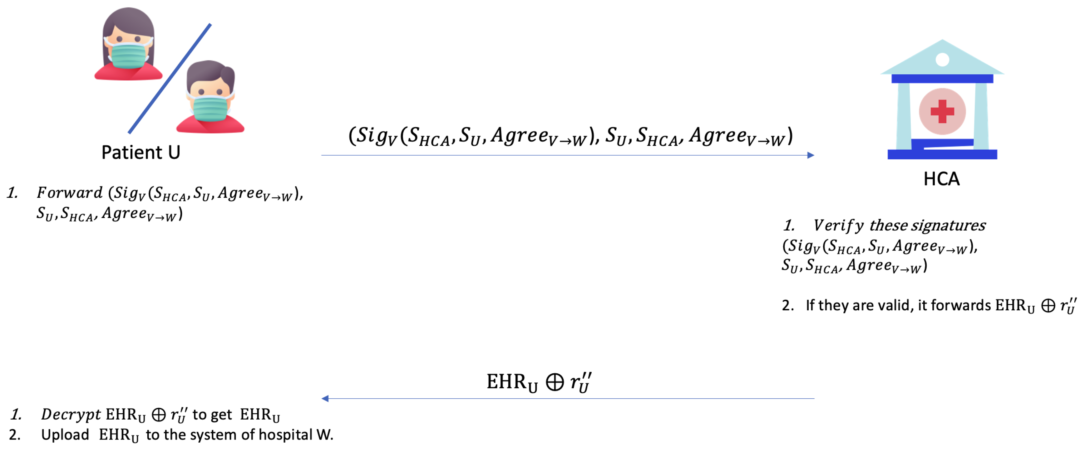 Applsci 11 02401 g003