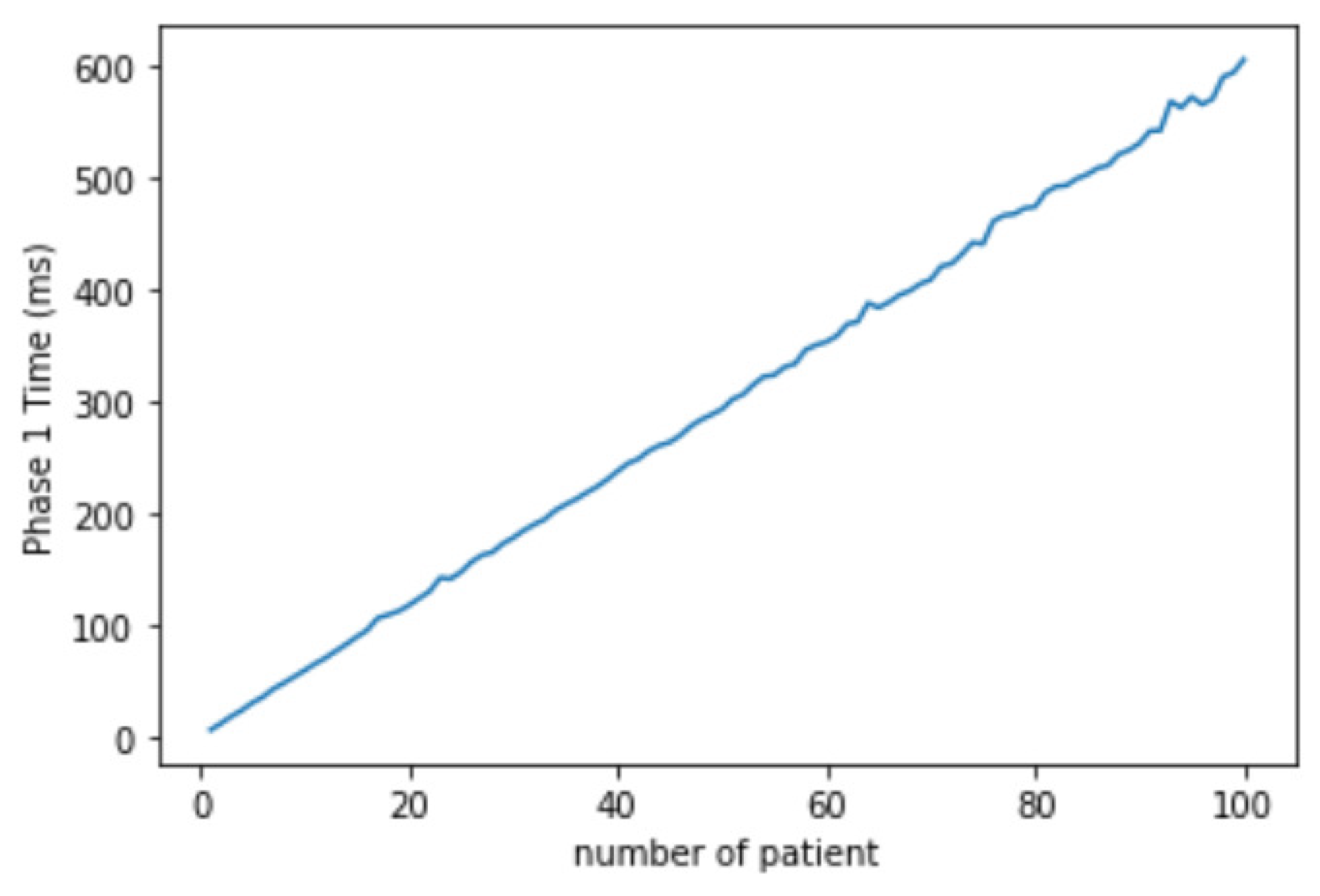 Applsci 11 02401 g004