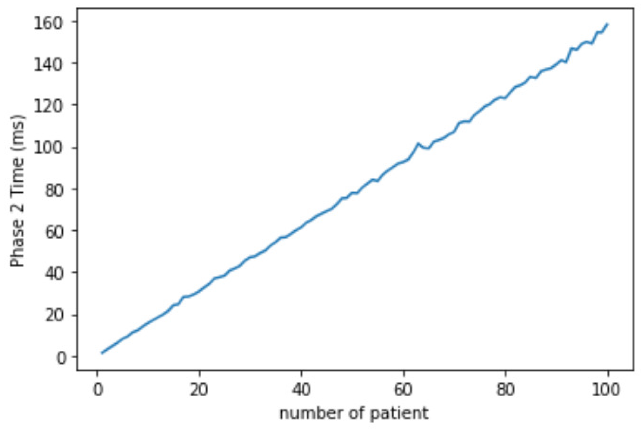 Applsci 11 02401 g005