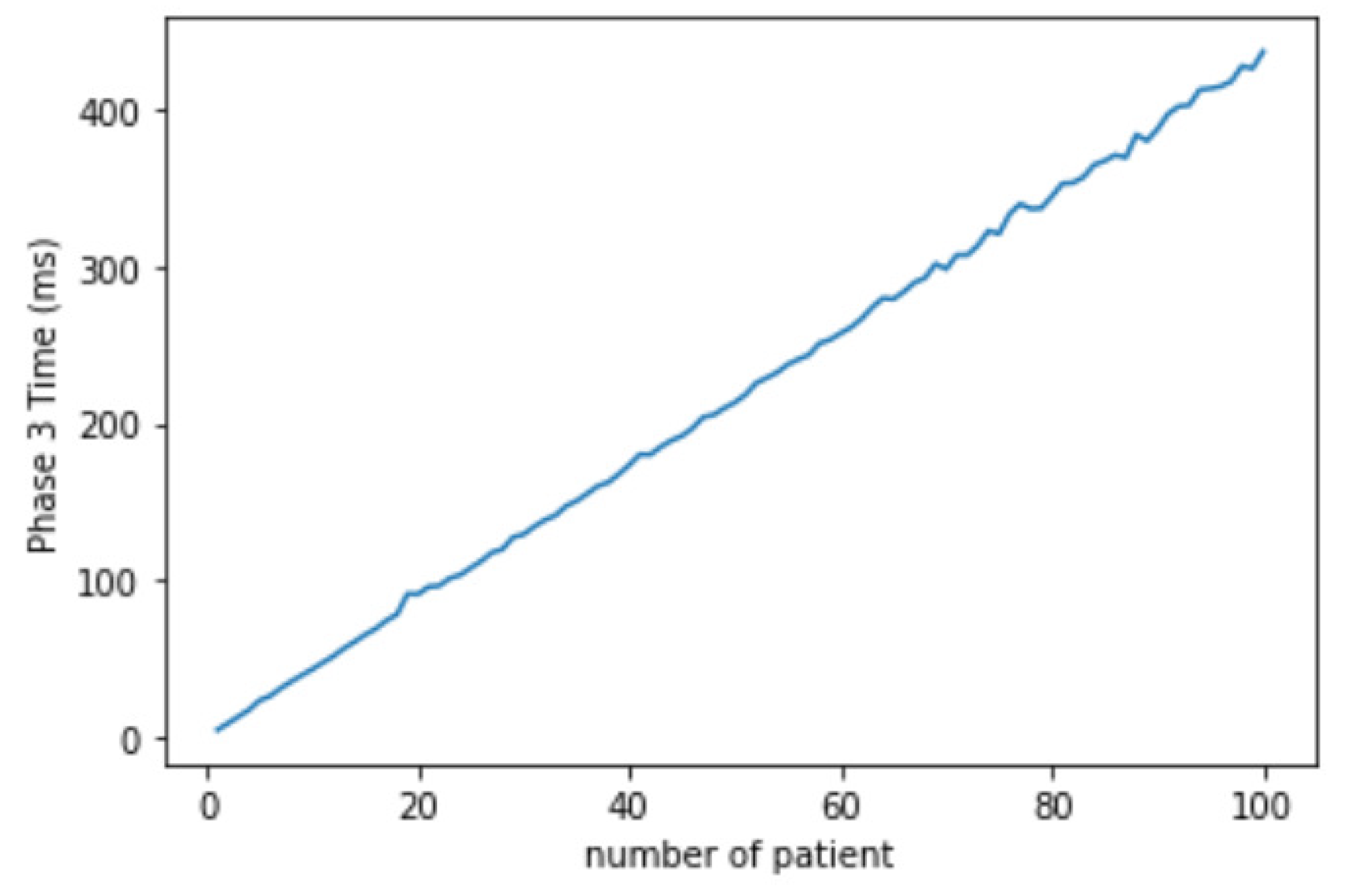 Applsci 11 02401 g006