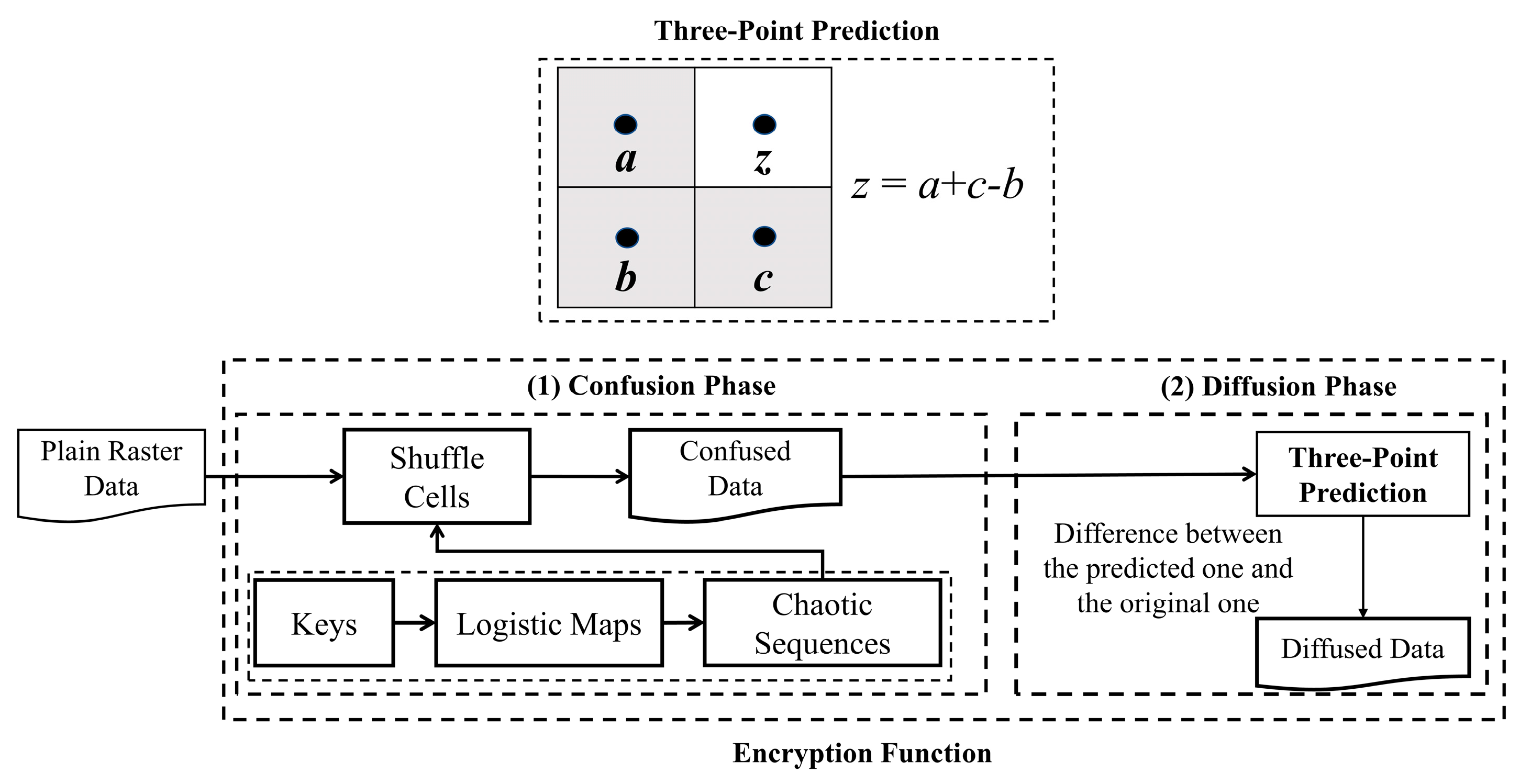 Applsci 11 02402 g004
