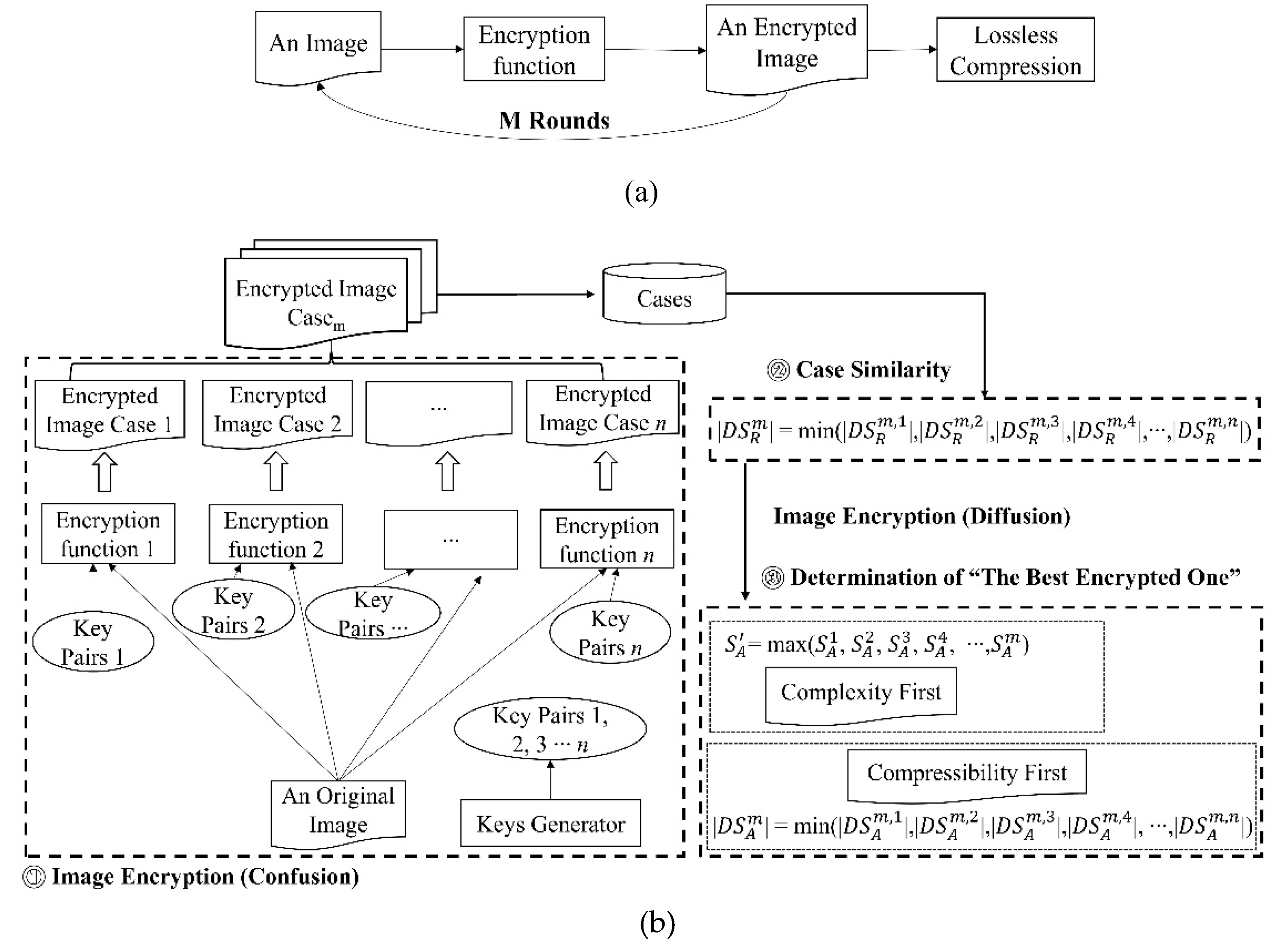 Applsci 11 02402 g005