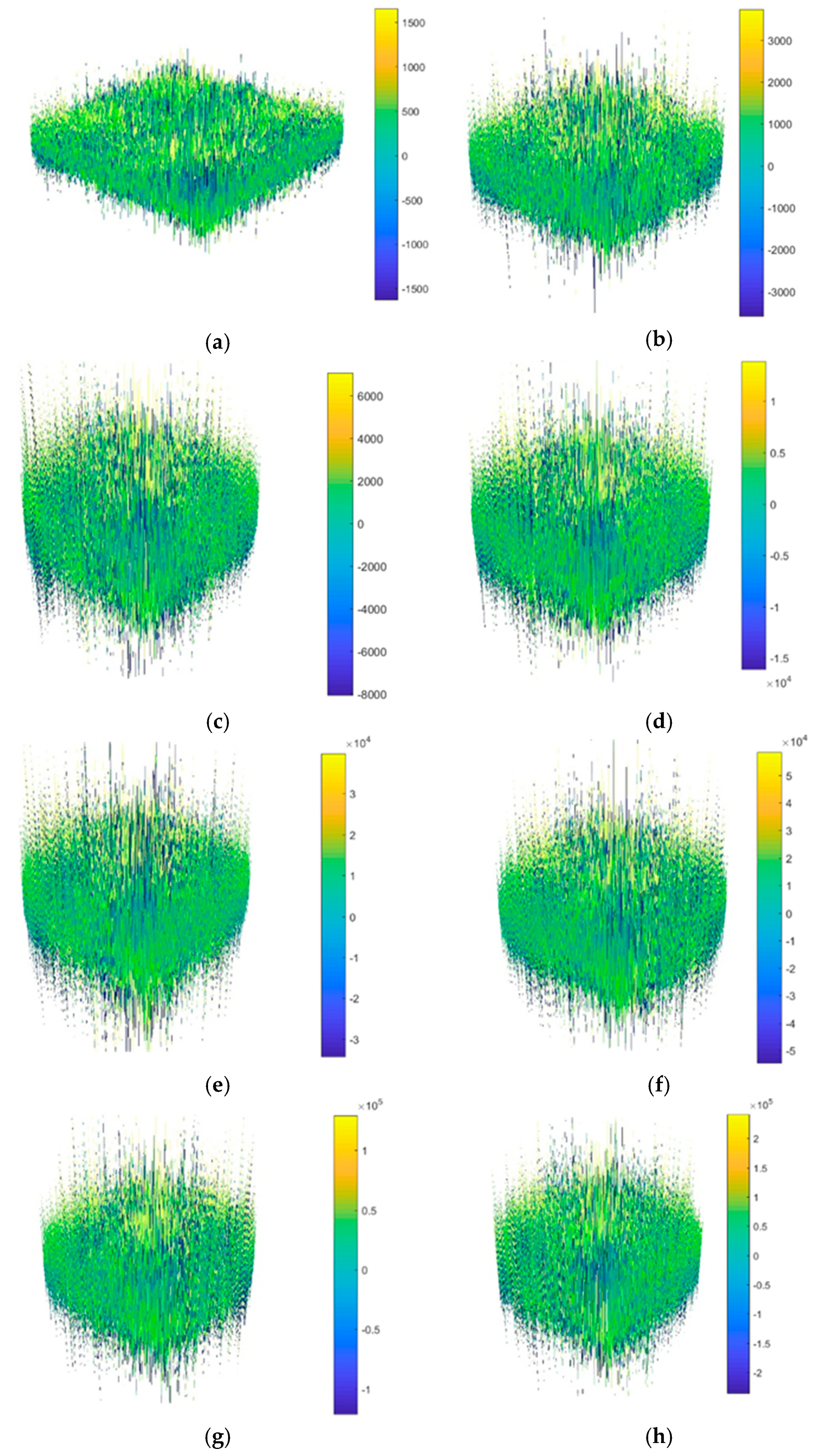 Applsci 11 02402 g008a