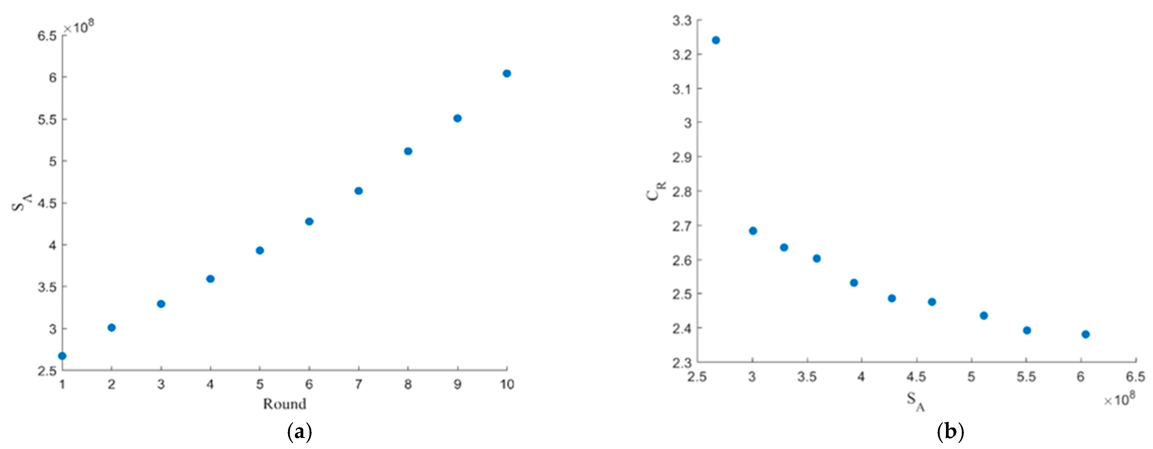 Applsci 11 02402 g009