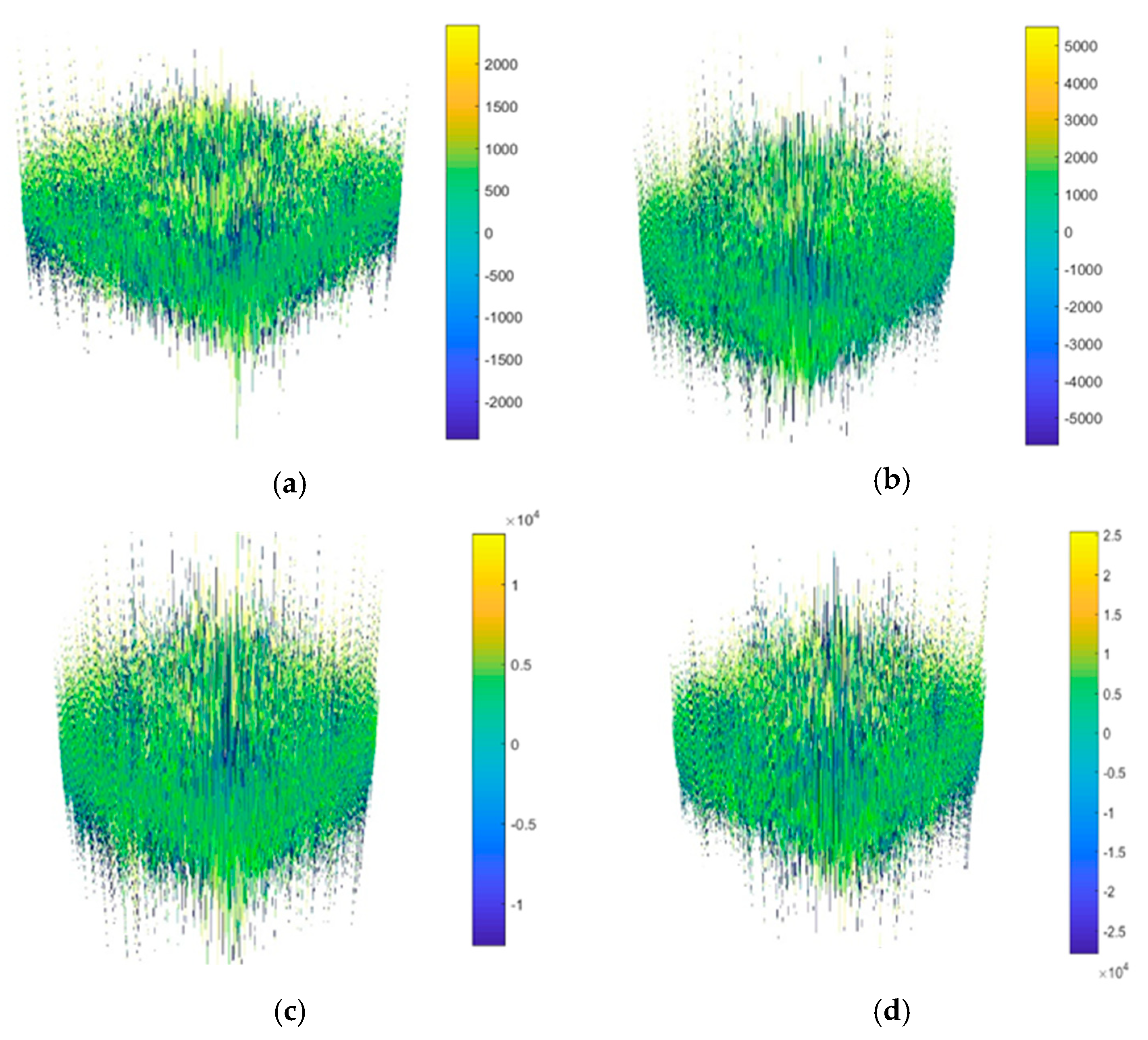 Applsci 11 02402 g011a