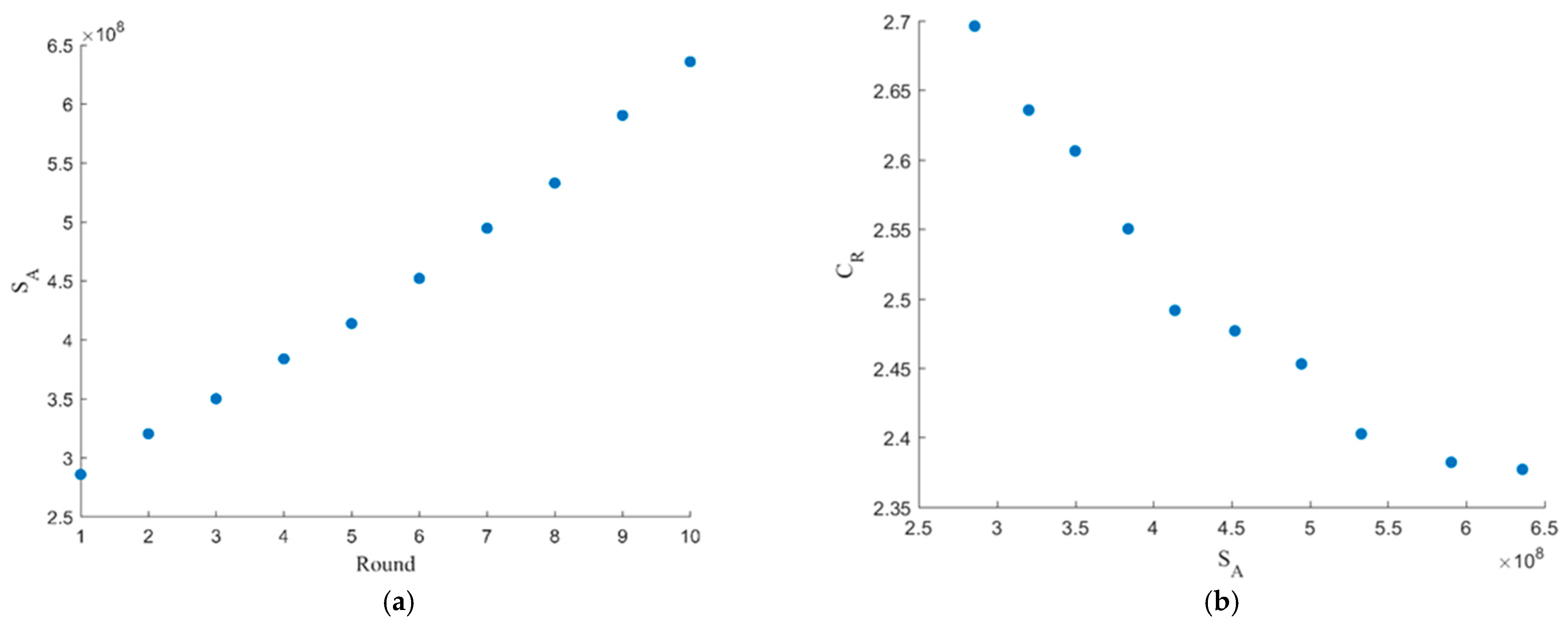 Applsci 11 02402 g012