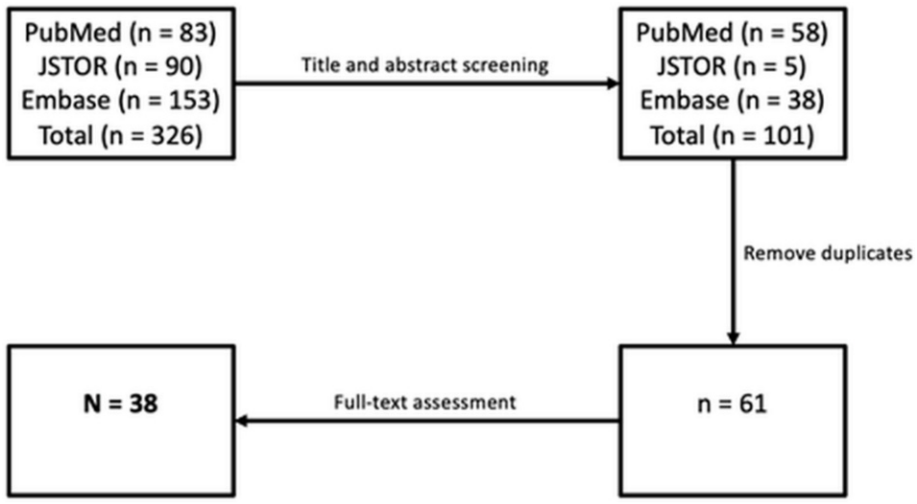 Applsci 11 02404 g001