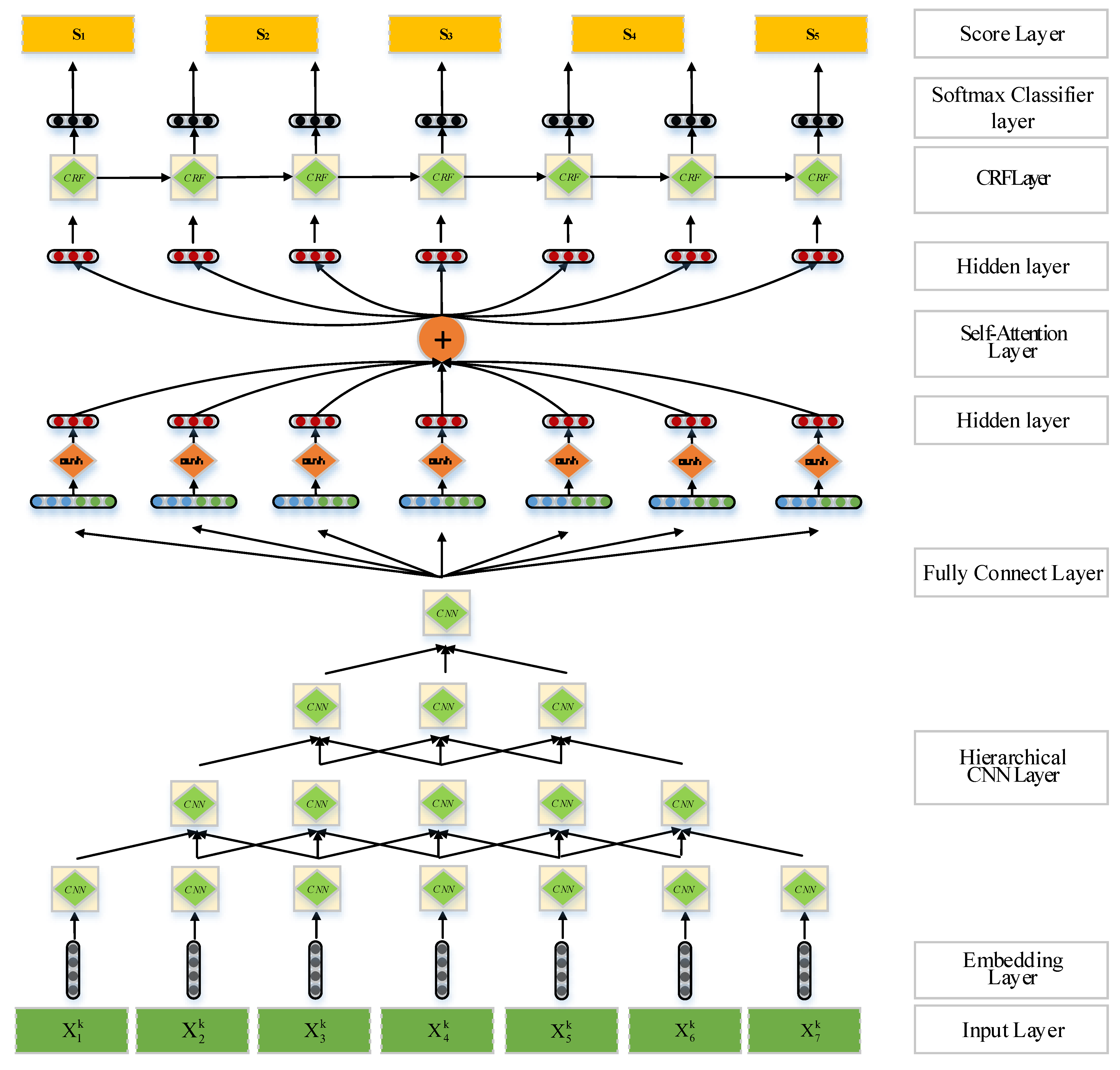 Applsci 11 02406 g002