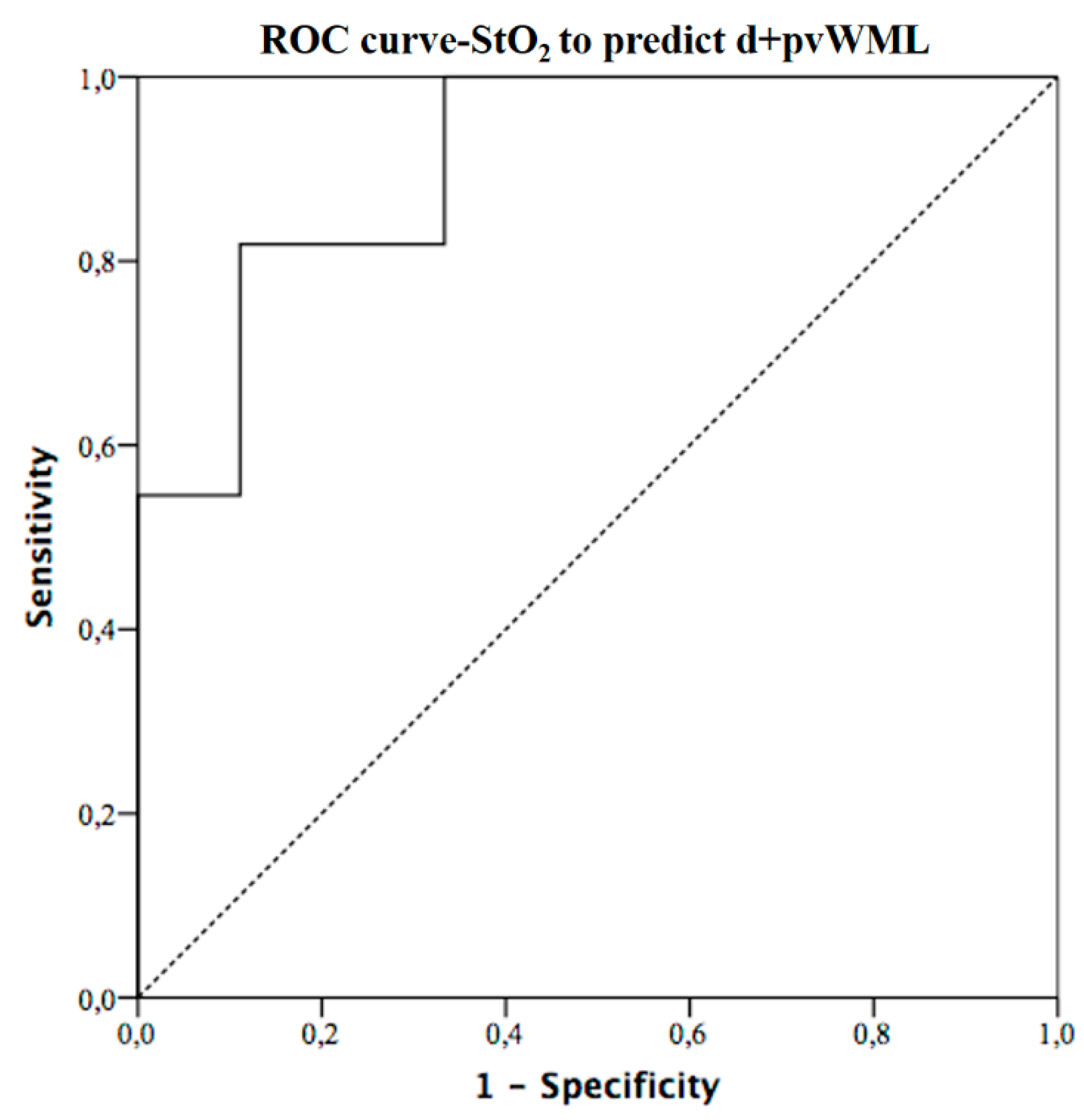 Applsci 11 02407 g002 Applsci 11 02407 g002