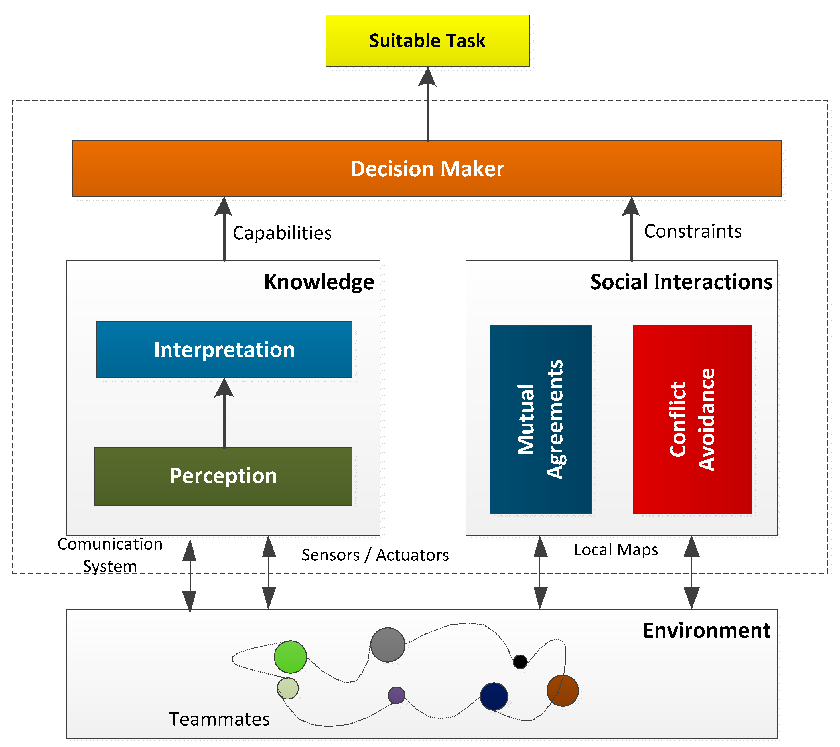 Applsci 11 02408 g001