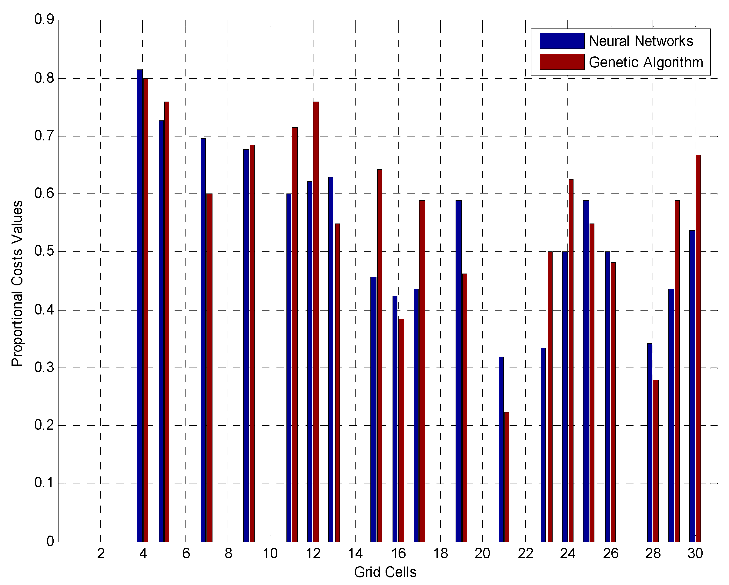 Applsci 11 02408 g010