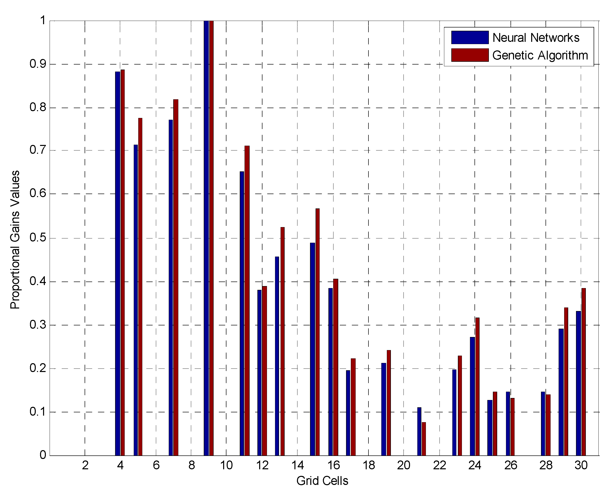 Applsci 11 02408 g011