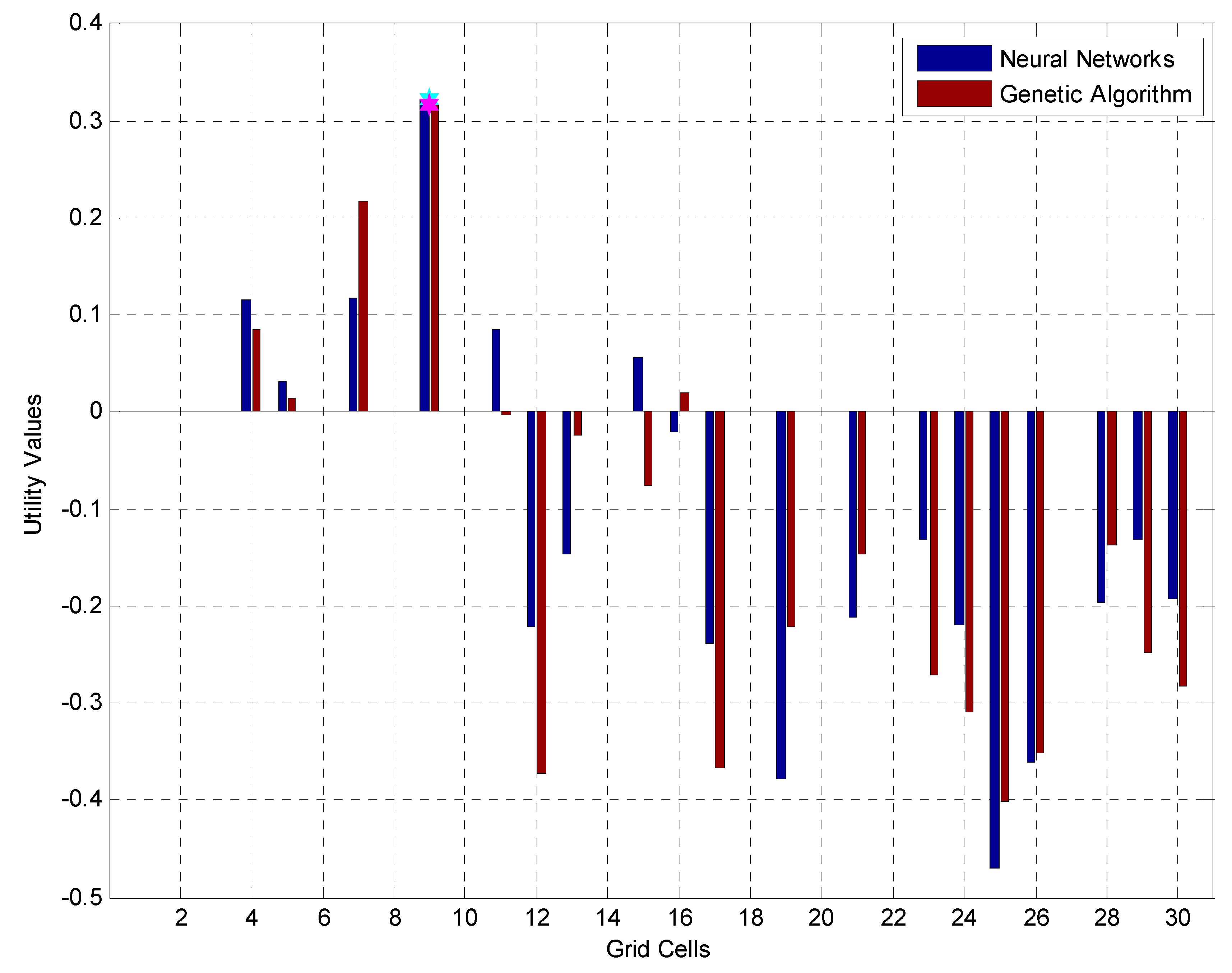 Applsci 11 02408 g012