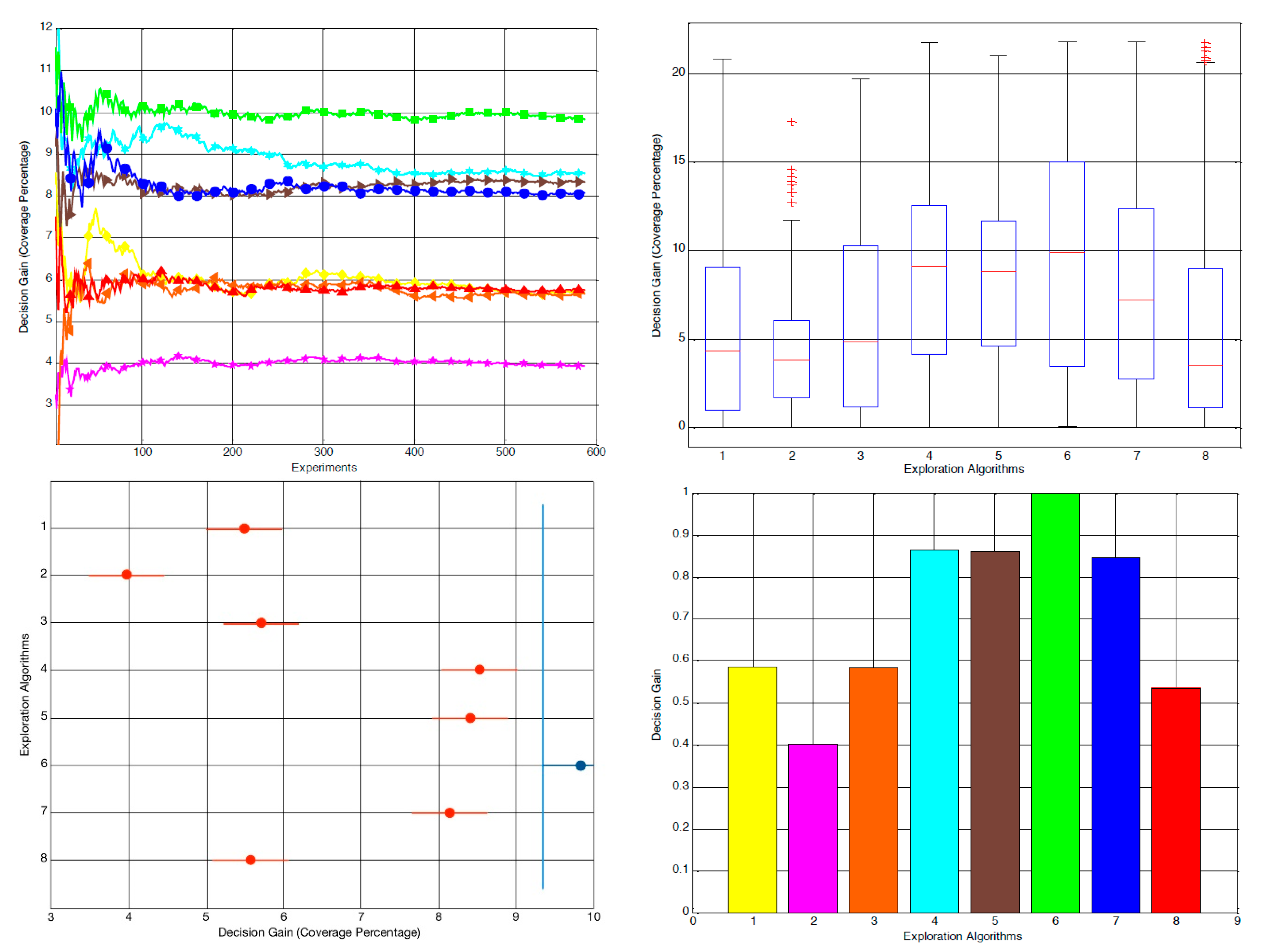Applsci 11 02408 g021