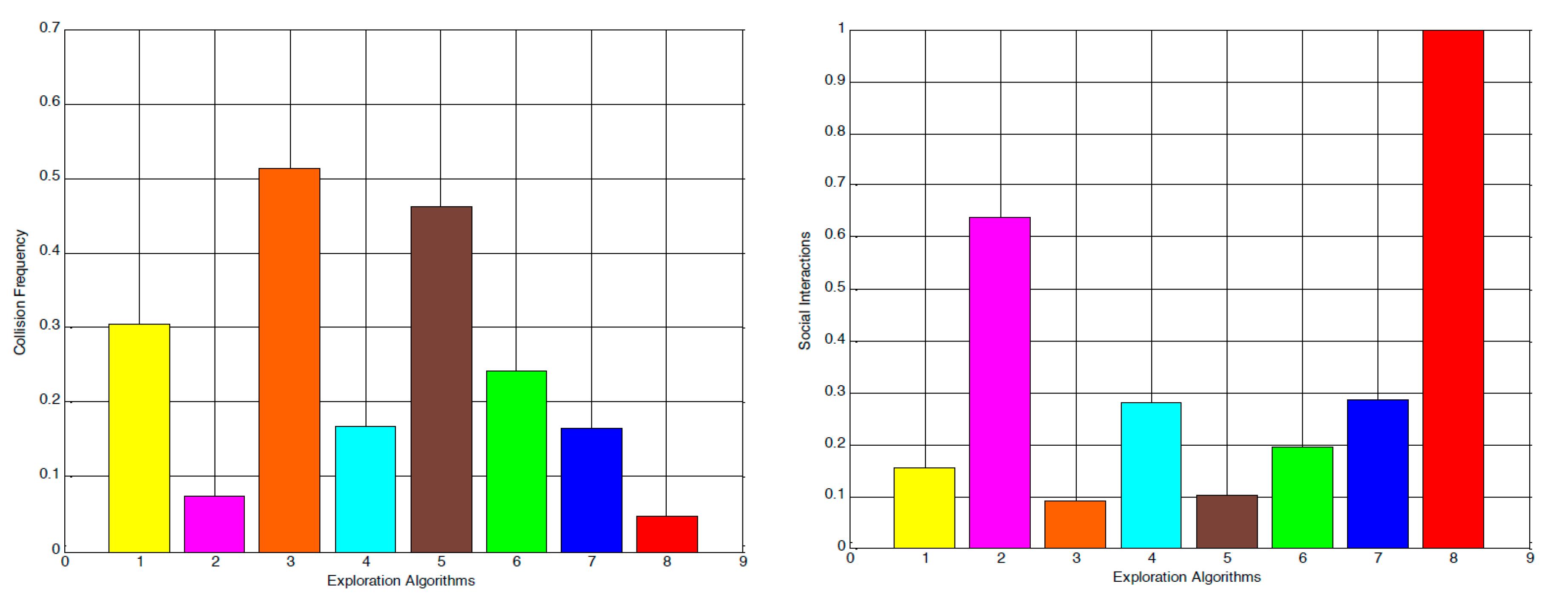 Applsci 11 02408 g022