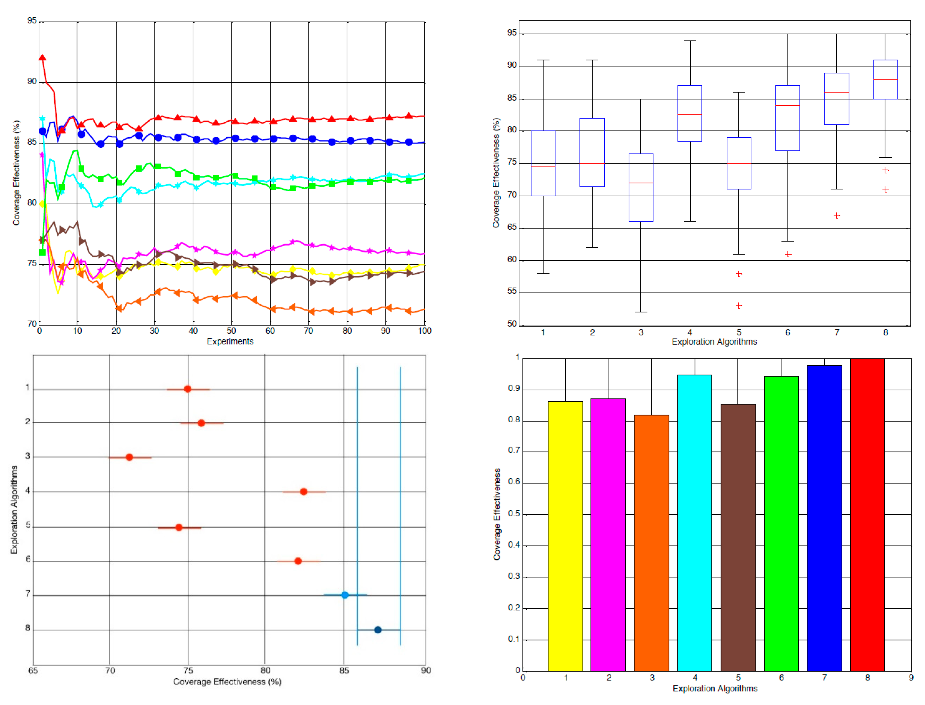 Applsci 11 02408 g026