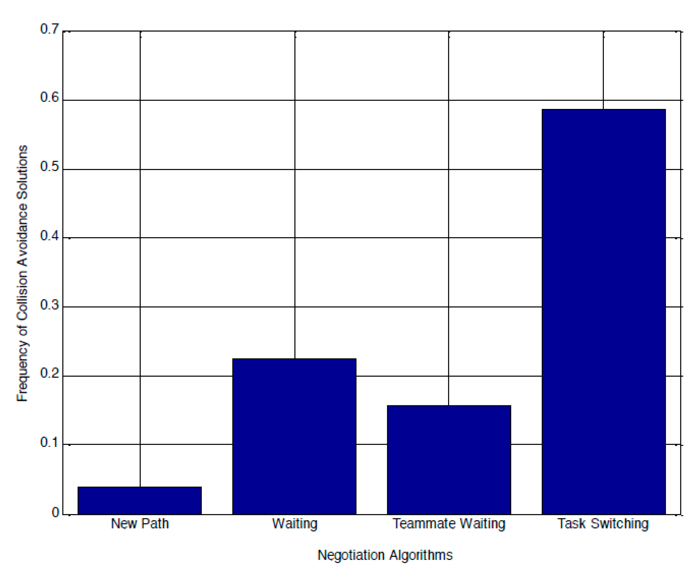 Applsci 11 02408 g028