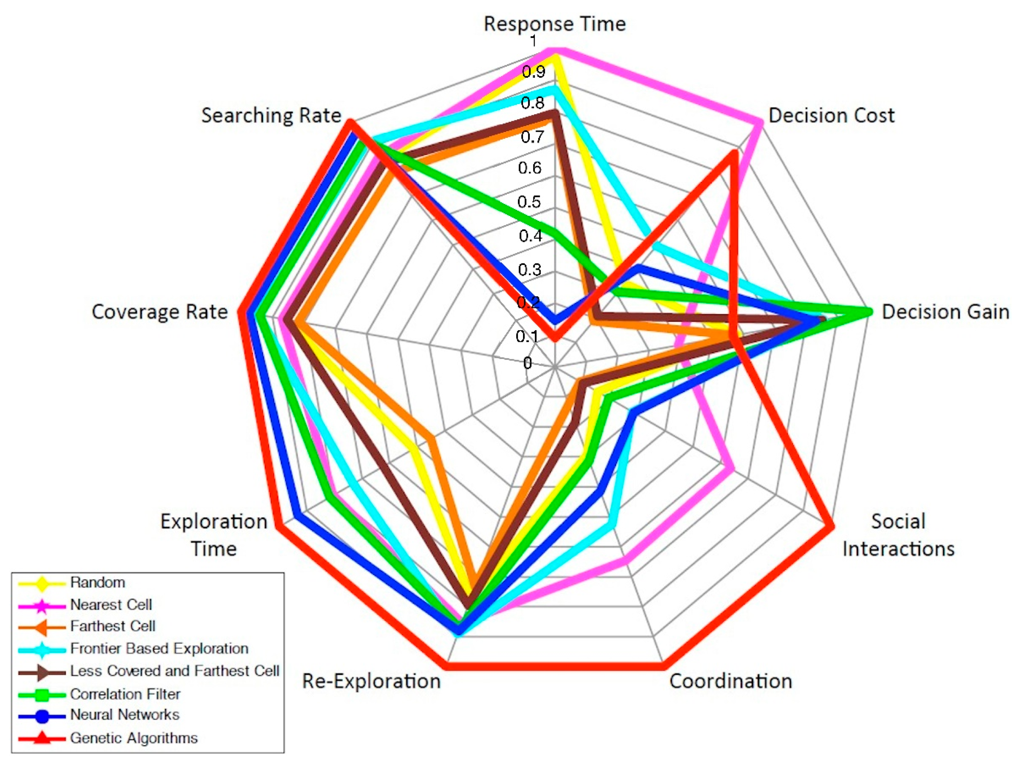 Applsci 11 02408 g029