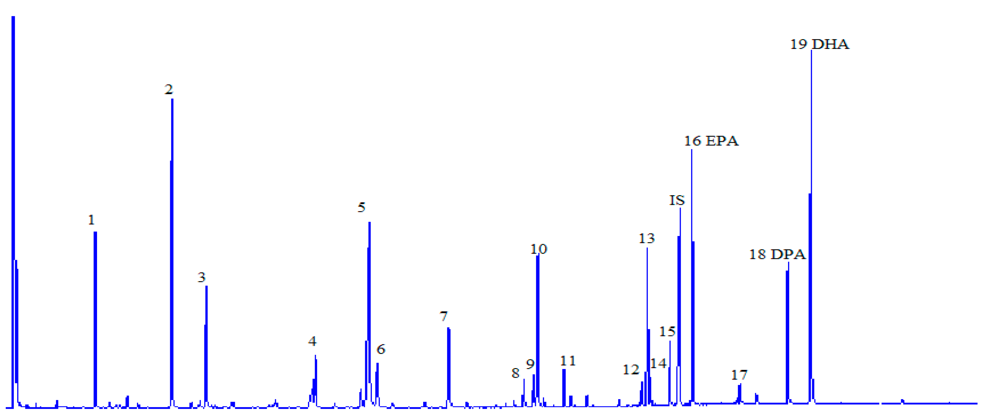 Applsci 11 02409 g001