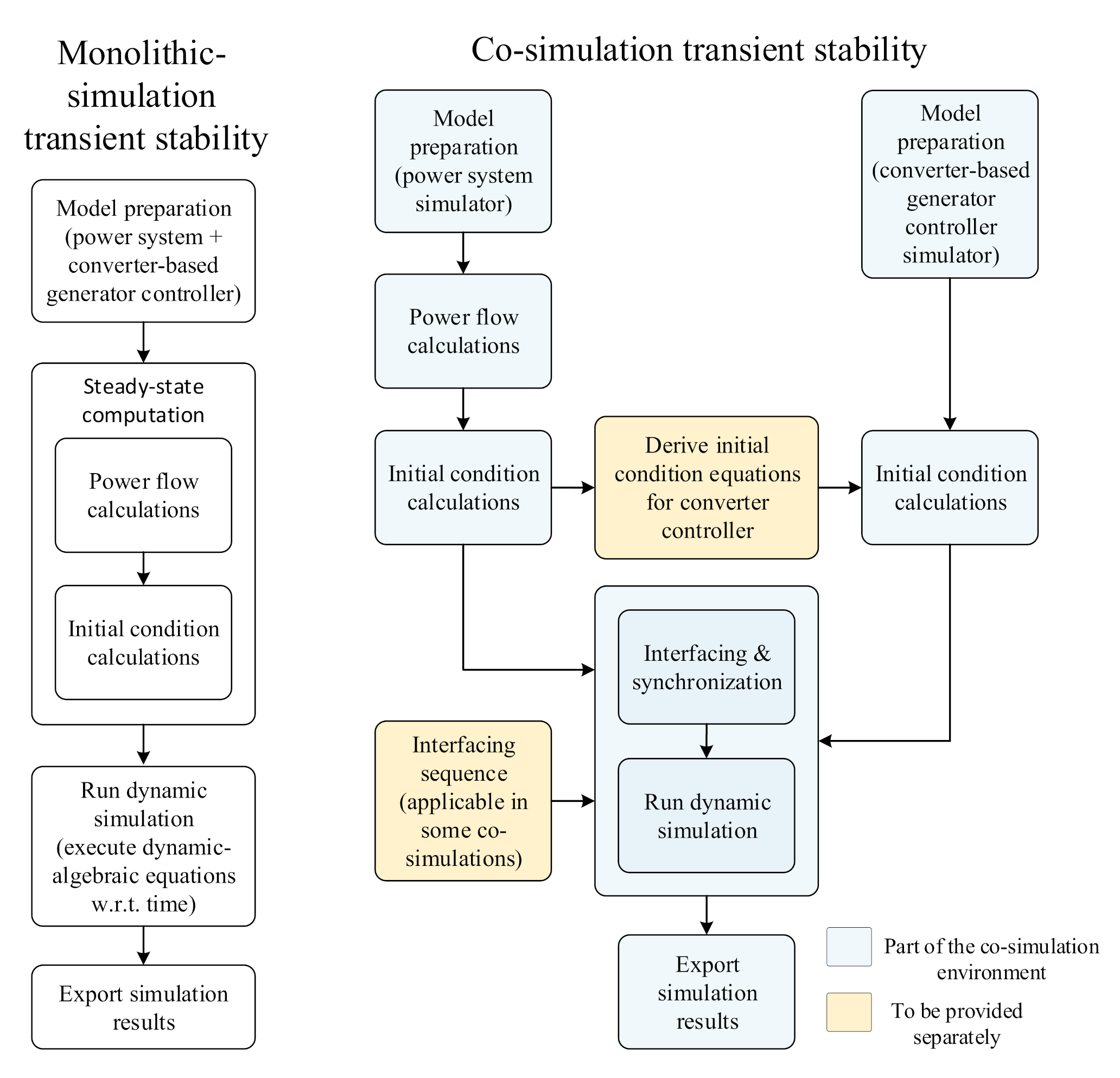 Applsci 11 02410 g001