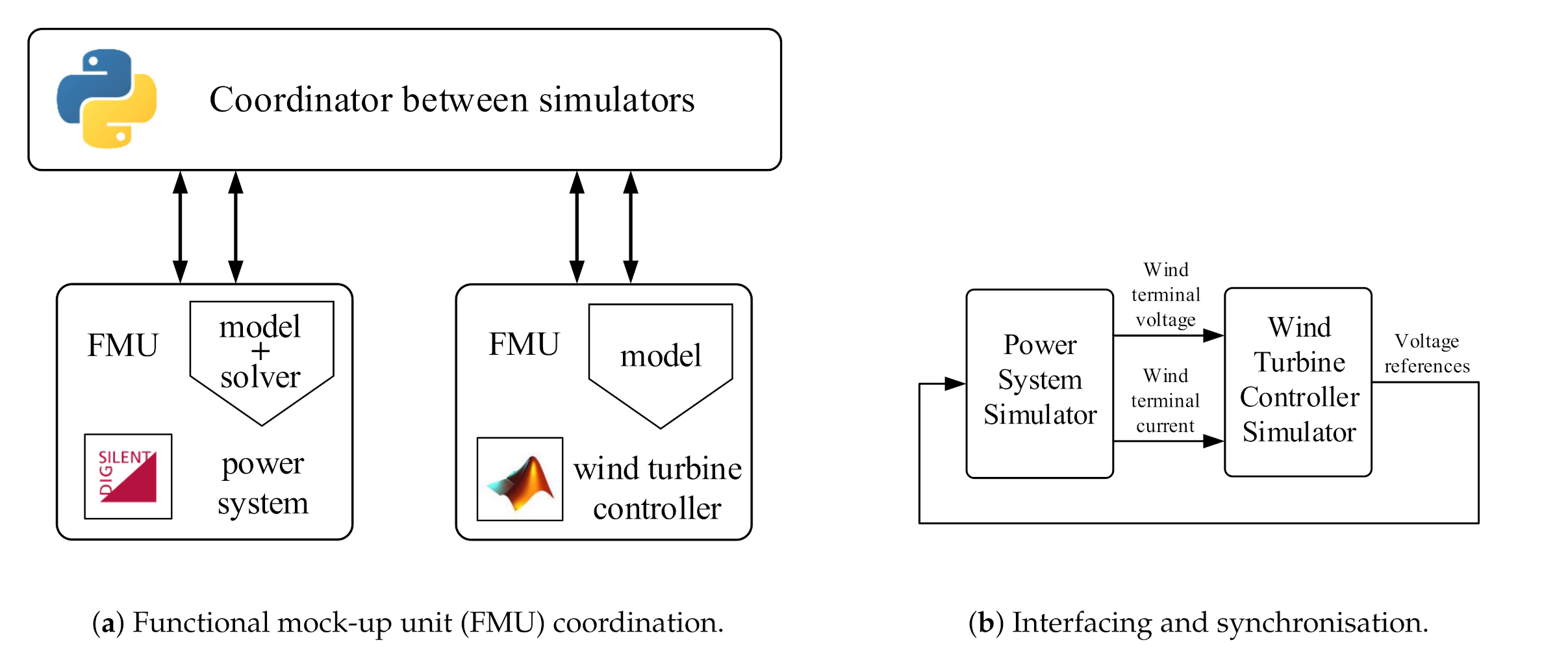 Applsci 11 02410 g006