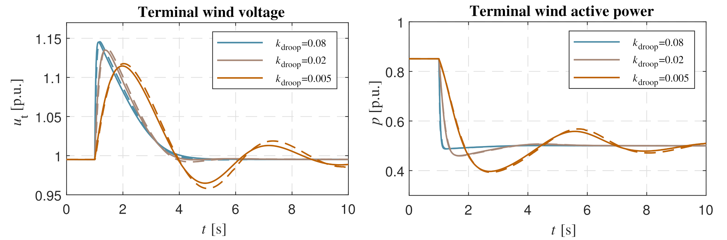 Applsci 11 02410 g015