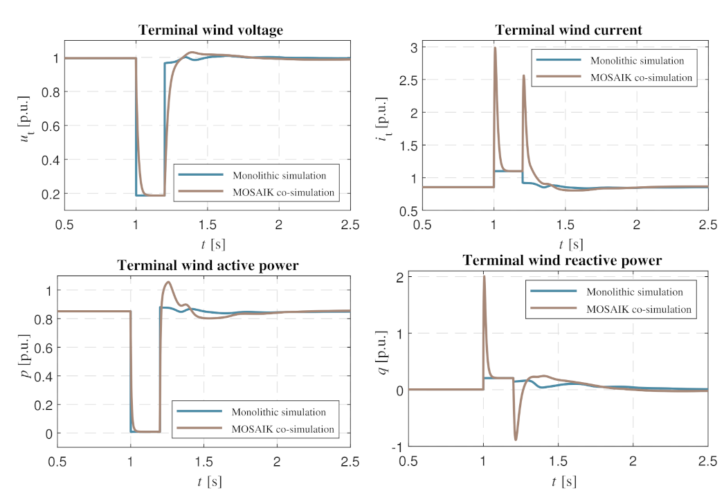 Applsci 11 02410 g017
