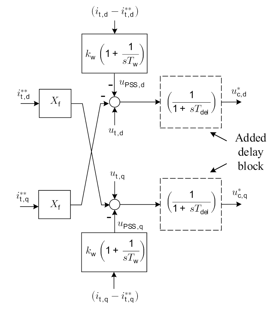 Applsci 11 02410 g018