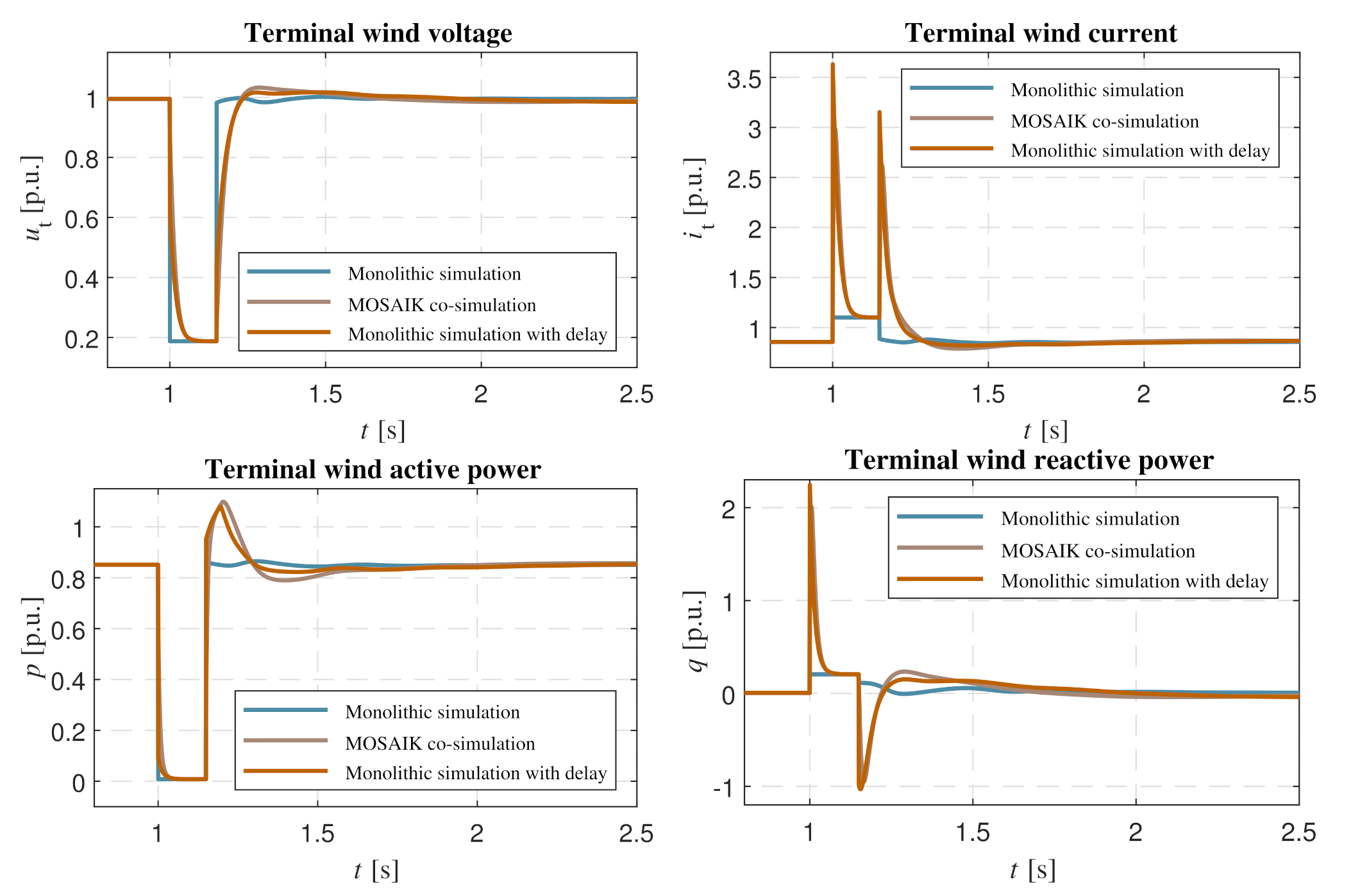 Applsci 11 02410 g019