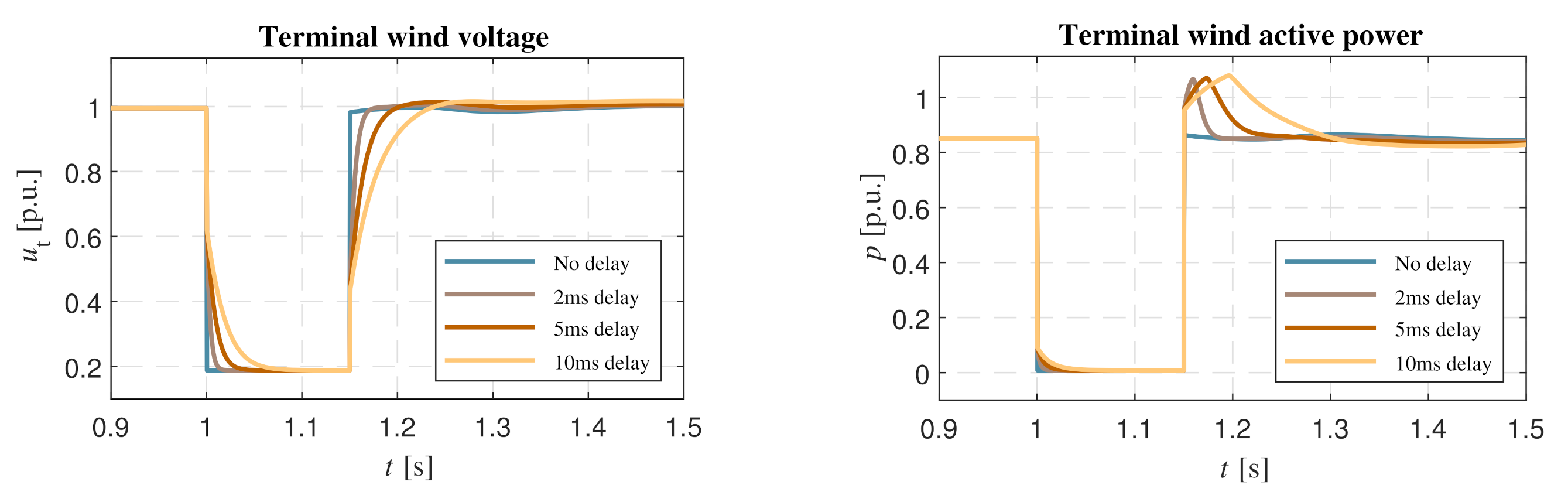 Applsci 11 02410 g020